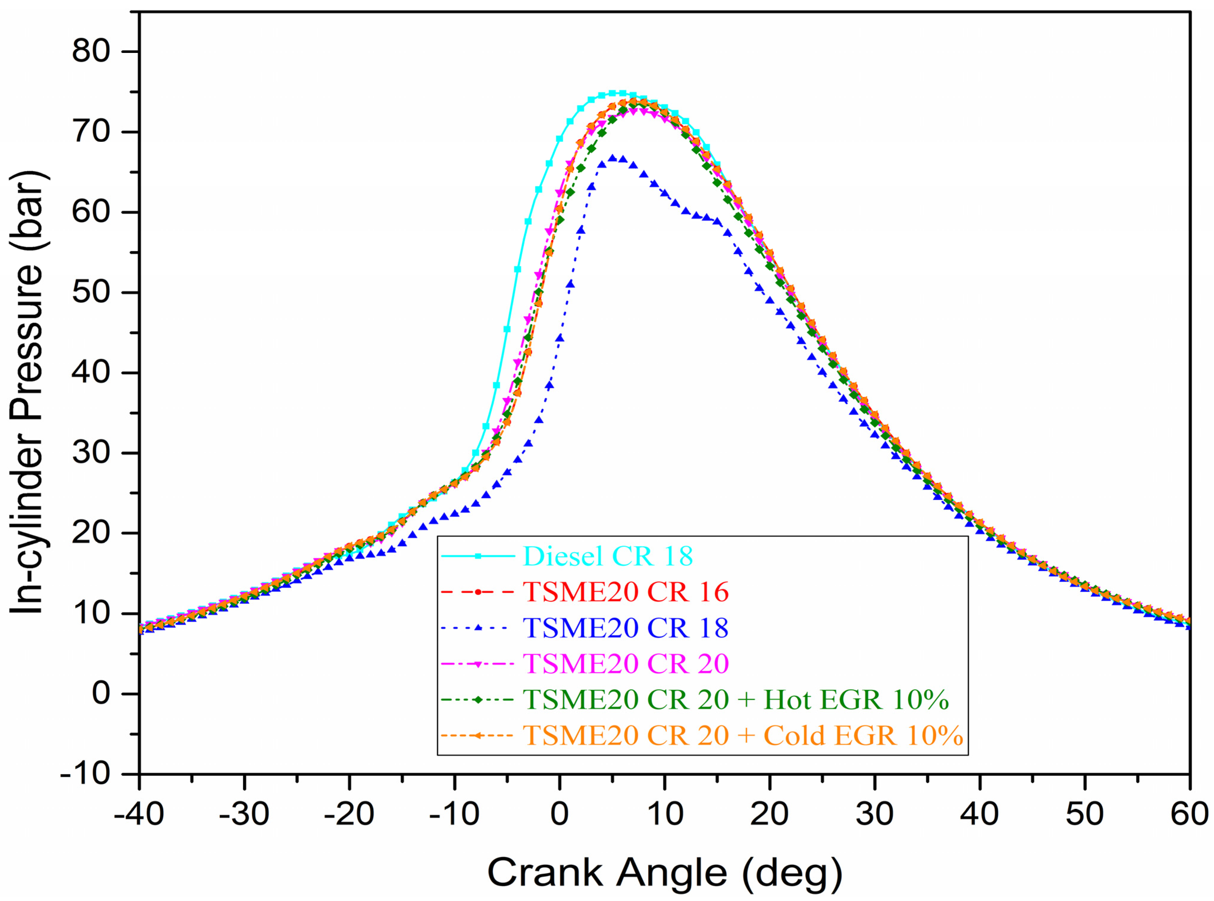 Sustainability 15 15222 g006