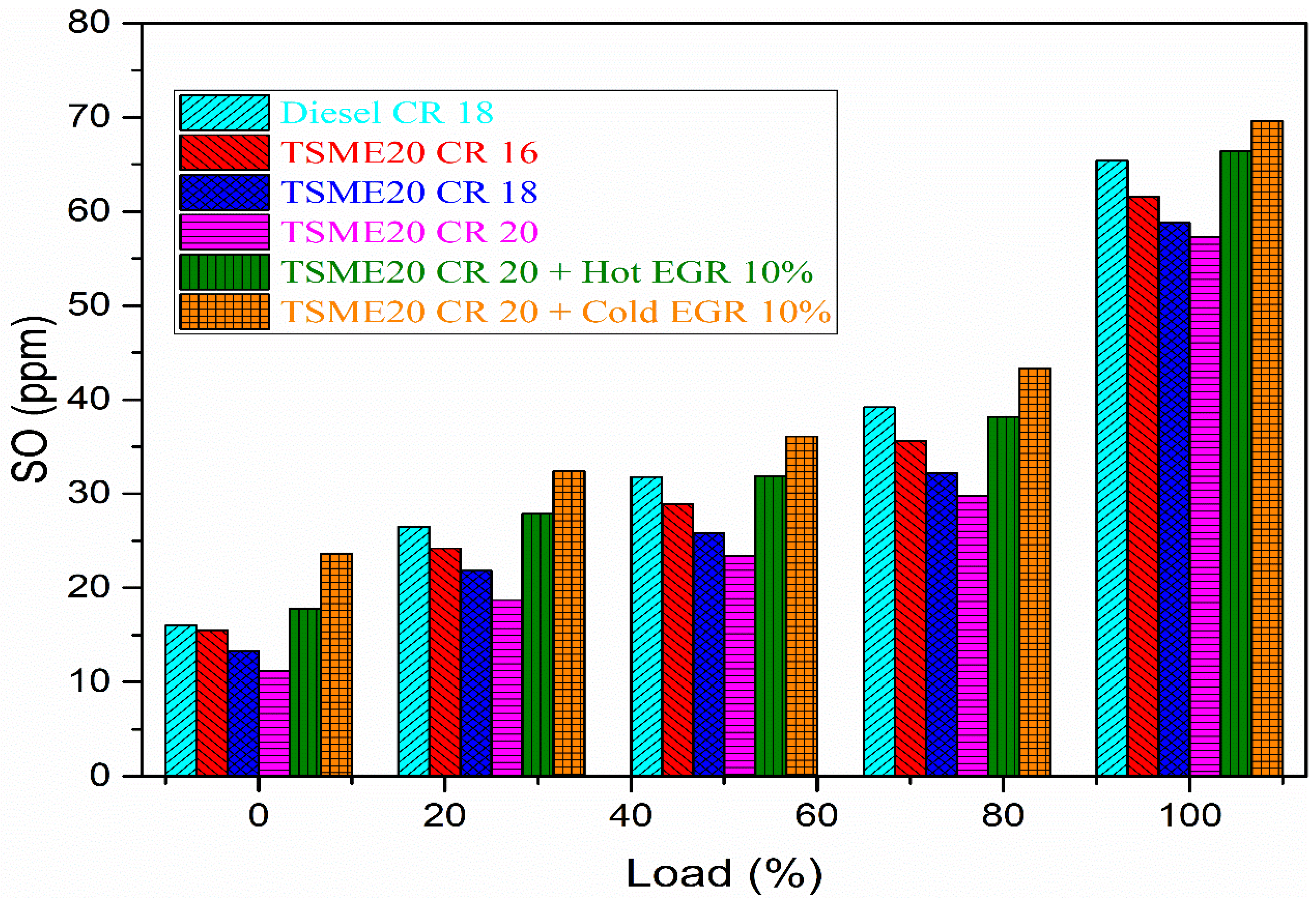 Sustainability 15 15222 g013