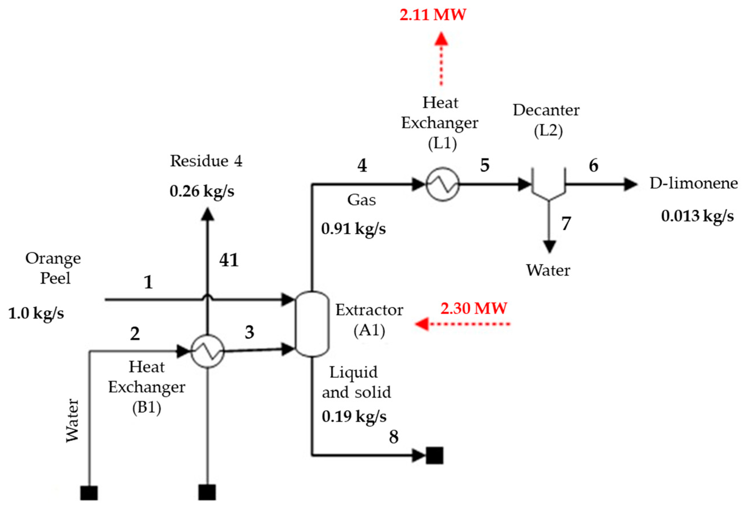 Sustainability 15 15225 g002