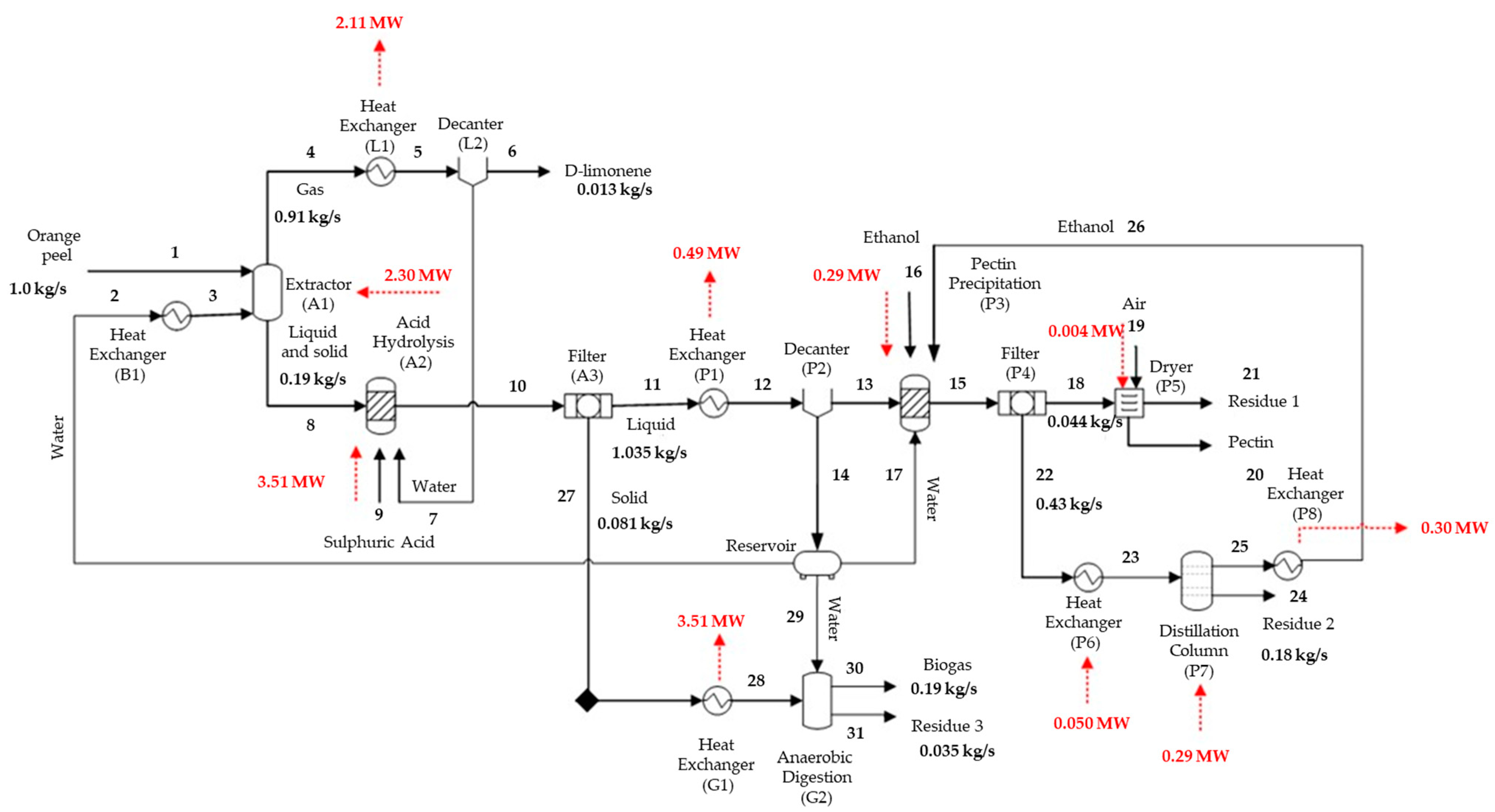 Sustainability 15 15225 g004