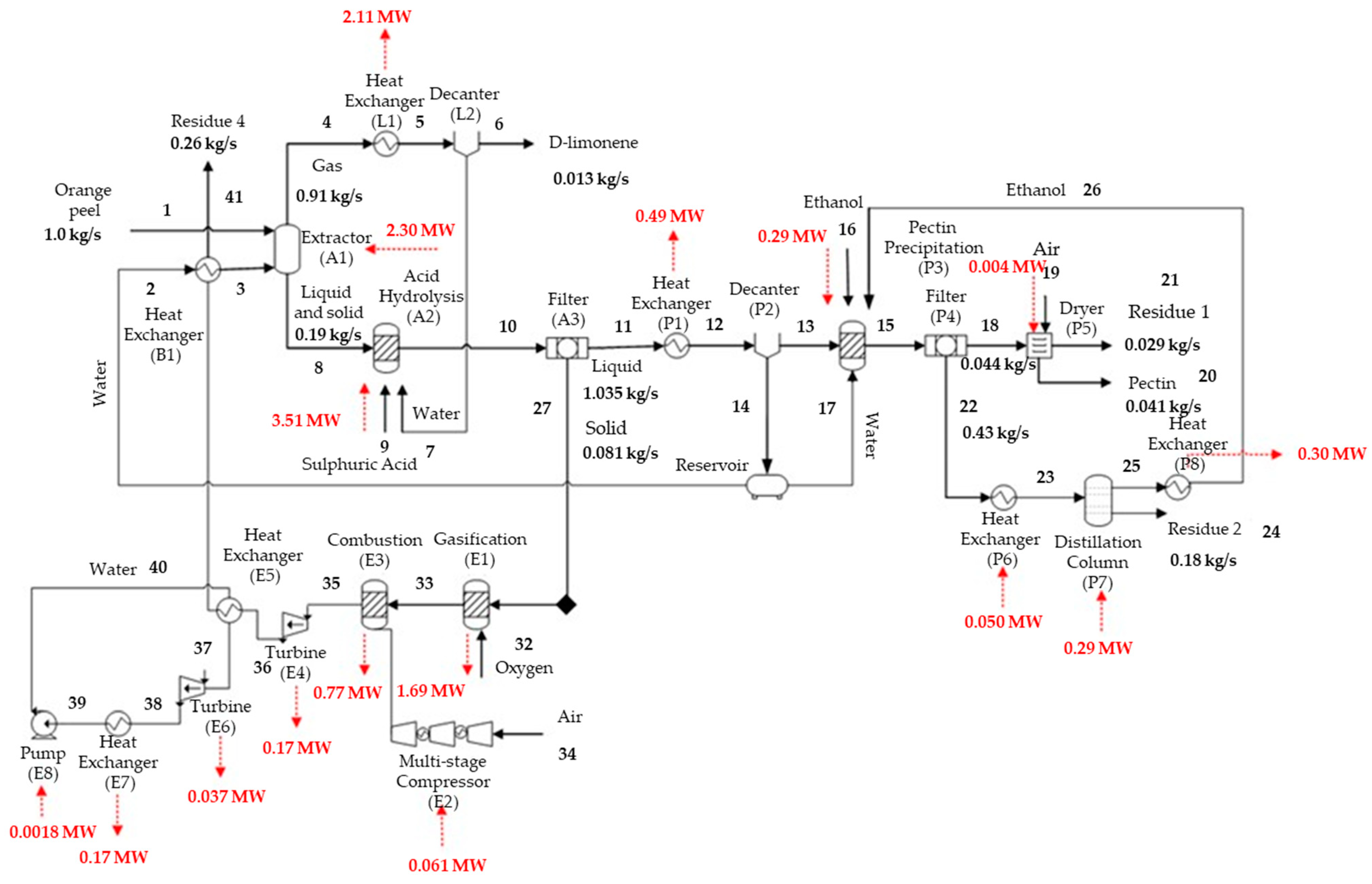 Sustainability 15 15225 g006