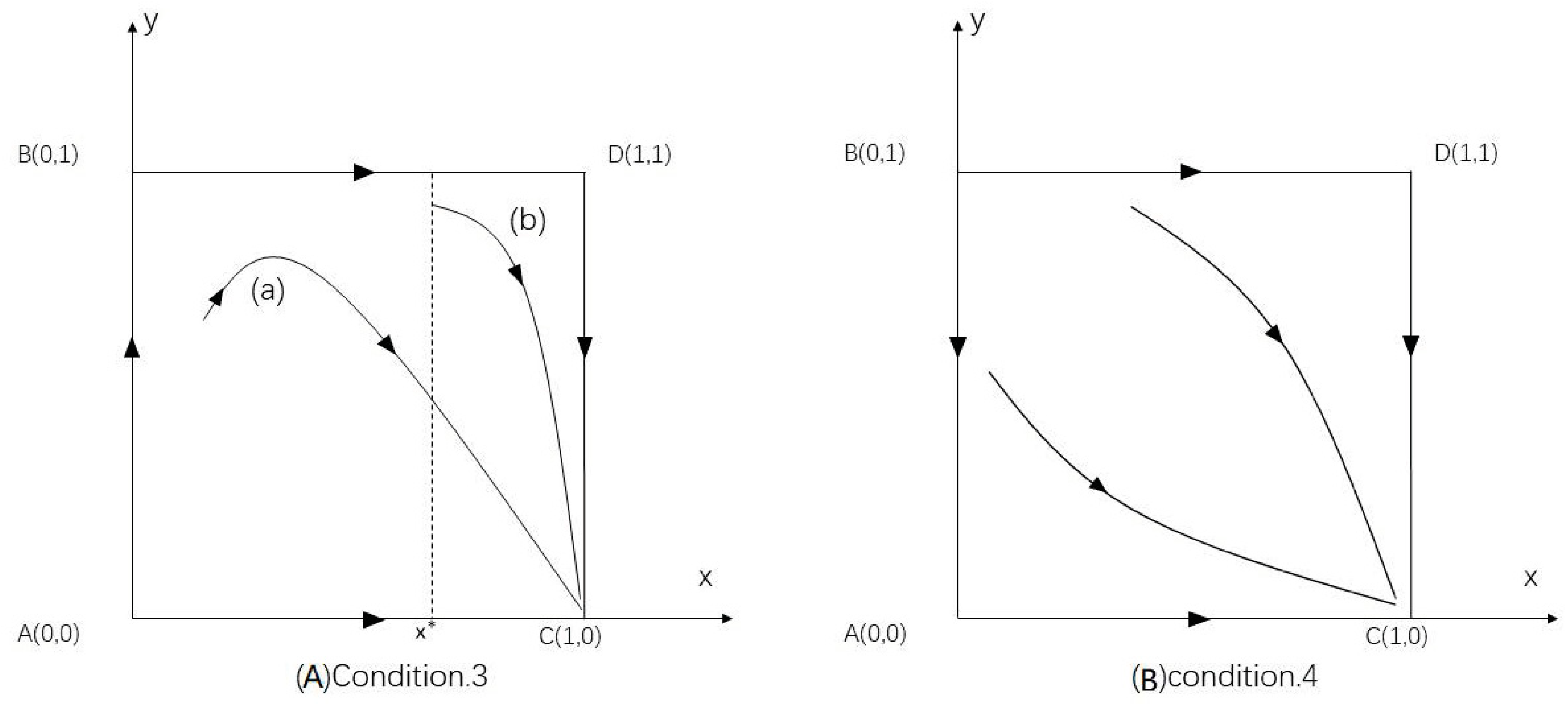 Sustainability 15 15227 g002
