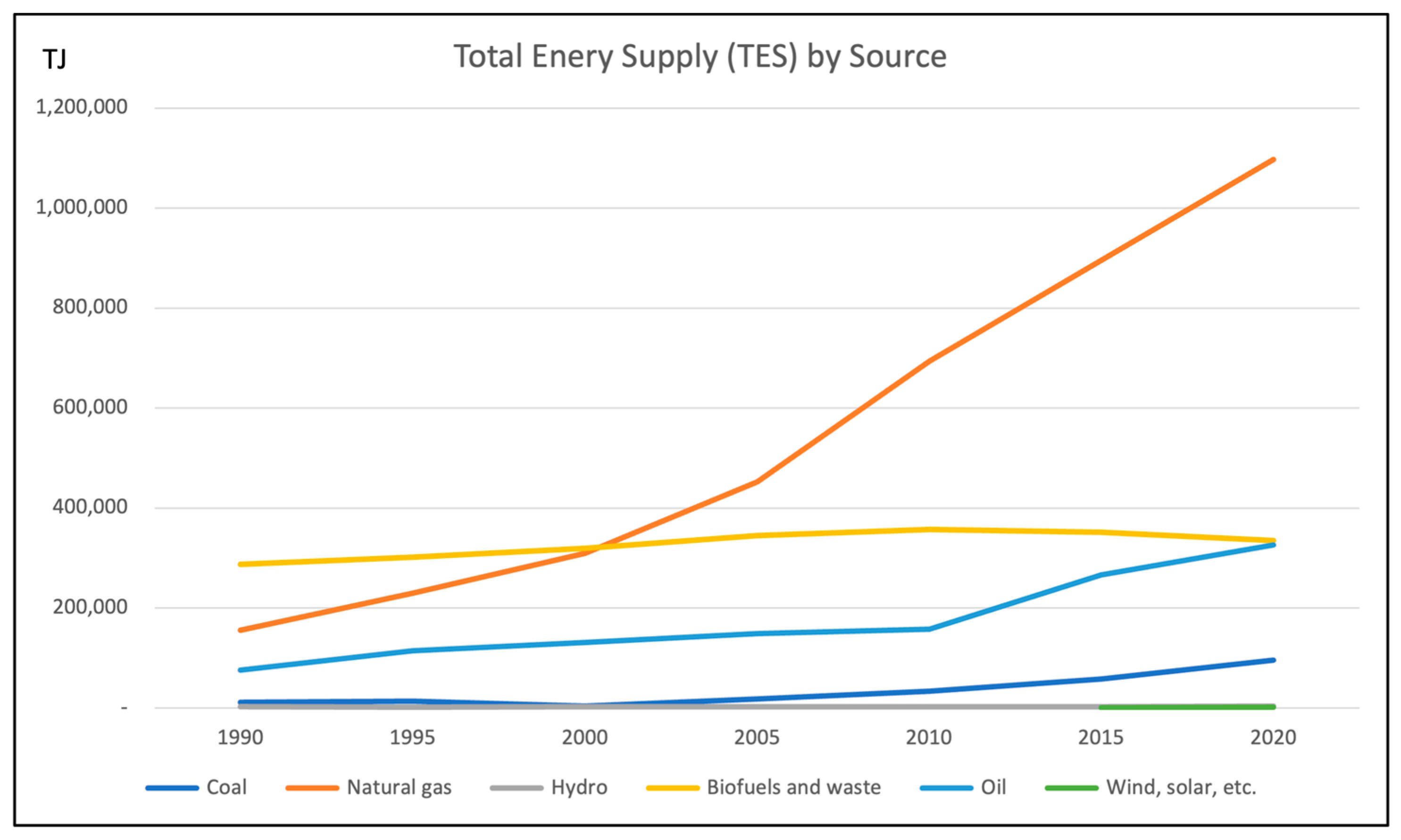 Sustainability 15 15228 g003