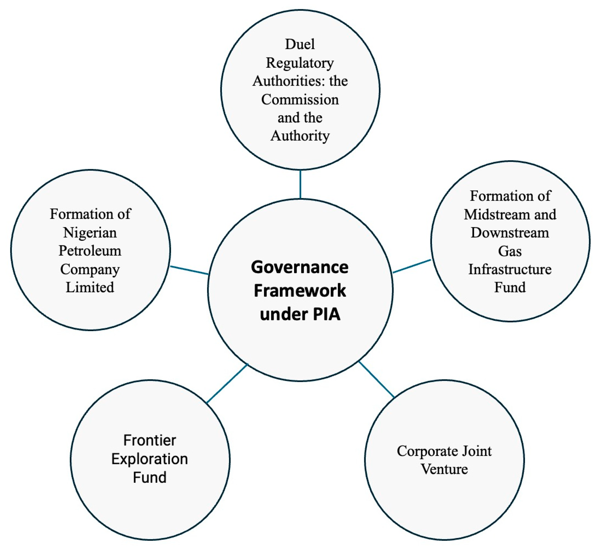 Sustainability 15 15228 g008