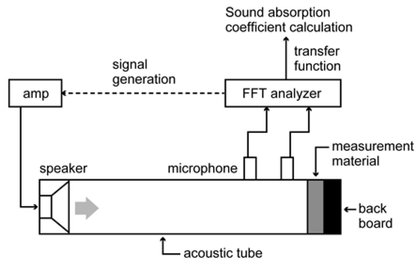 Sustainability 15 15230 g002 Sustainability 15 15230 g002