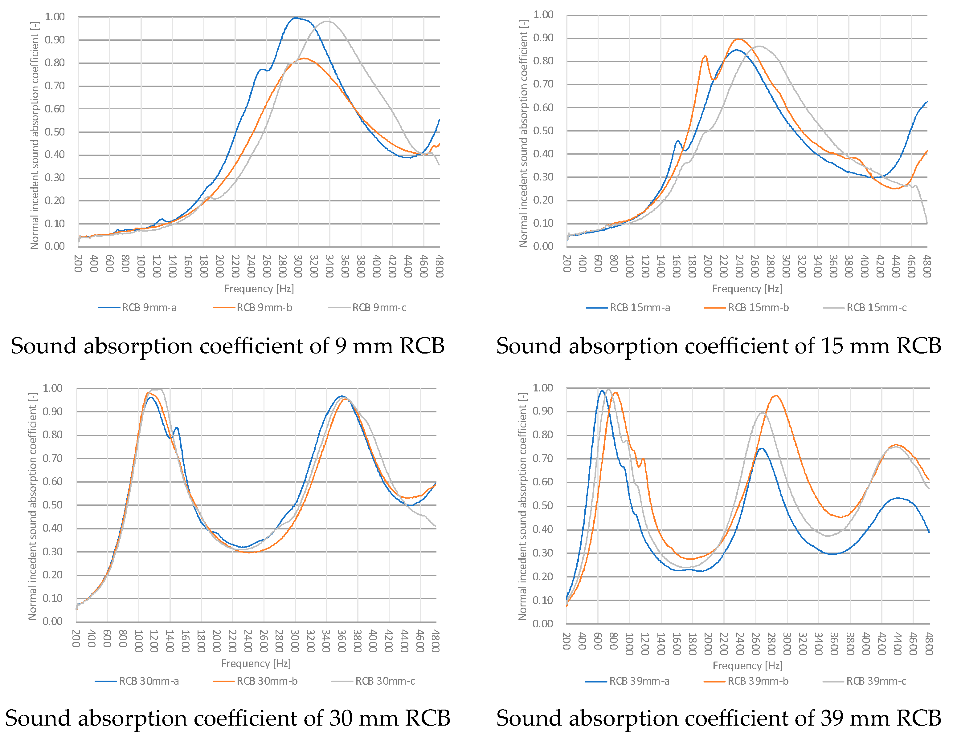 Sustainability 15 15230 g004 Sustainability 15 15230 g004