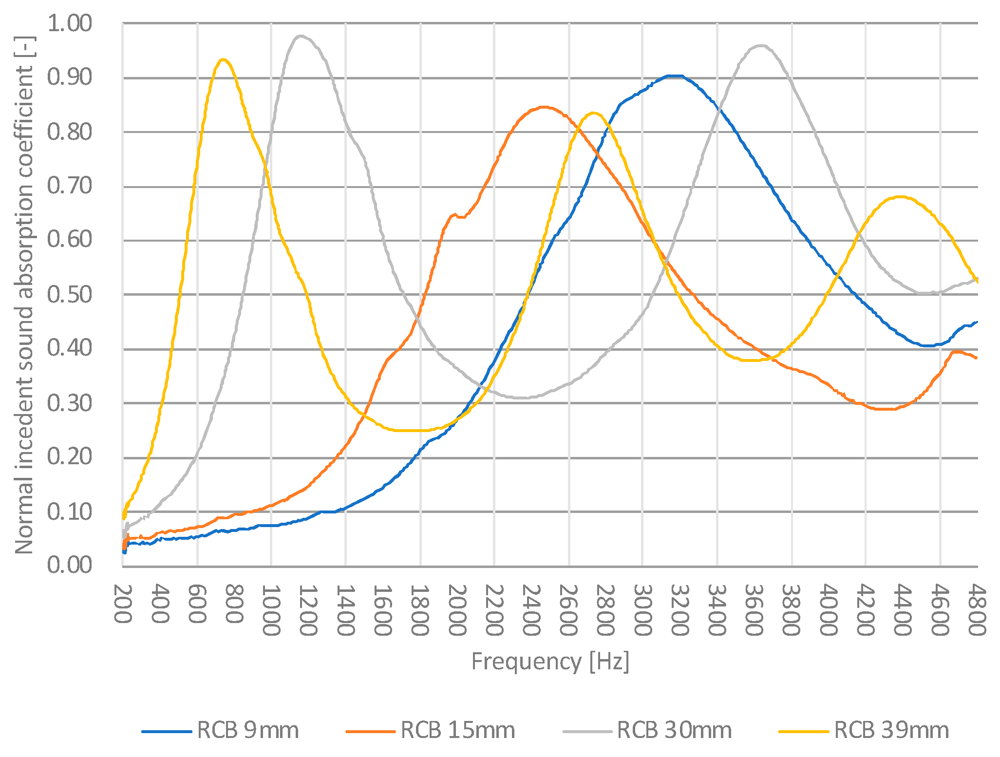 Sustainability 15 15230 g005 Sustainability 15 15230 g005
