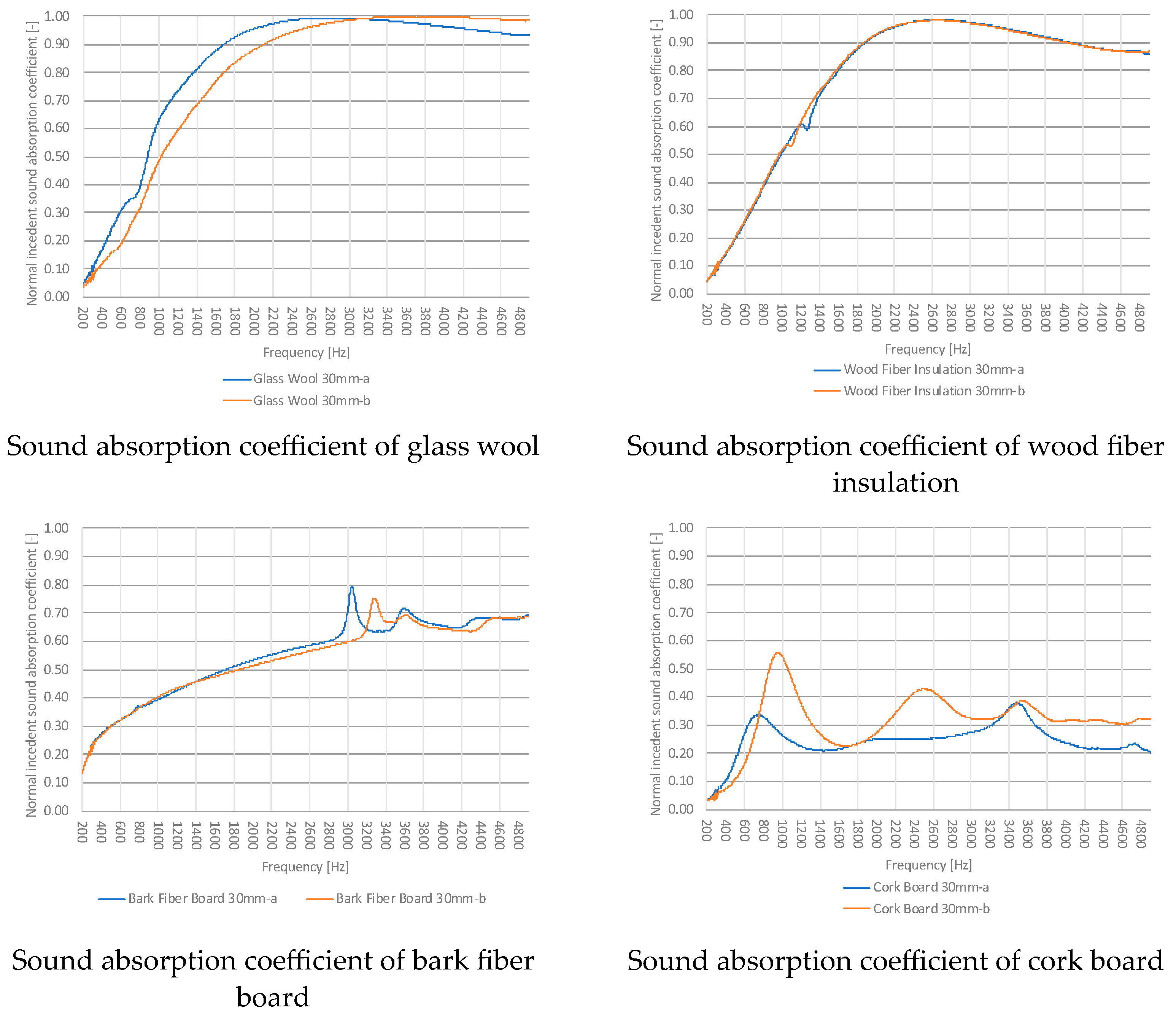 Sustainability 15 15230 g008 Sustainability 15 15230 g008