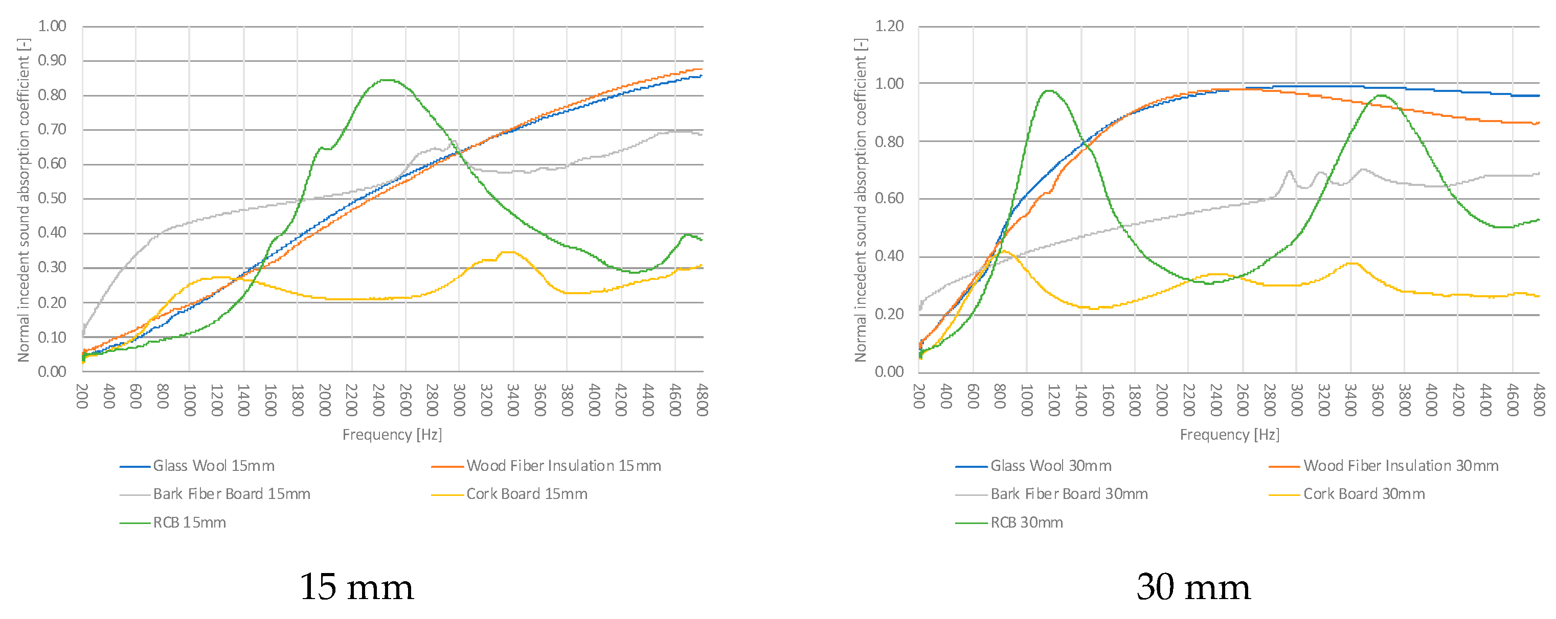 Sustainability 15 15230 g009 Sustainability 15 15230 g009
