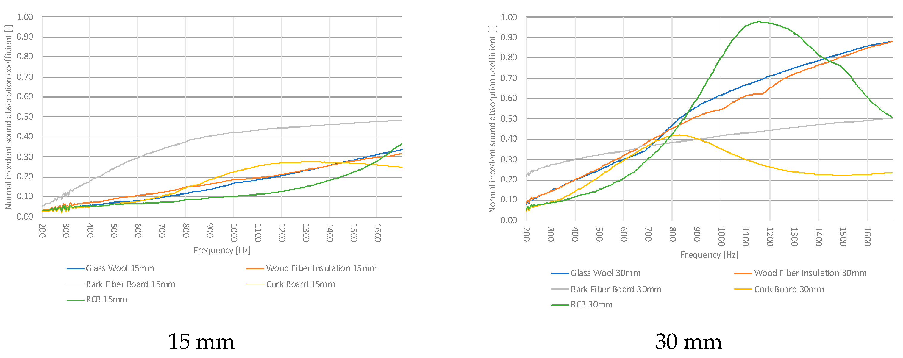 Sustainability 15 15230 g010 Sustainability 15 15230 g010