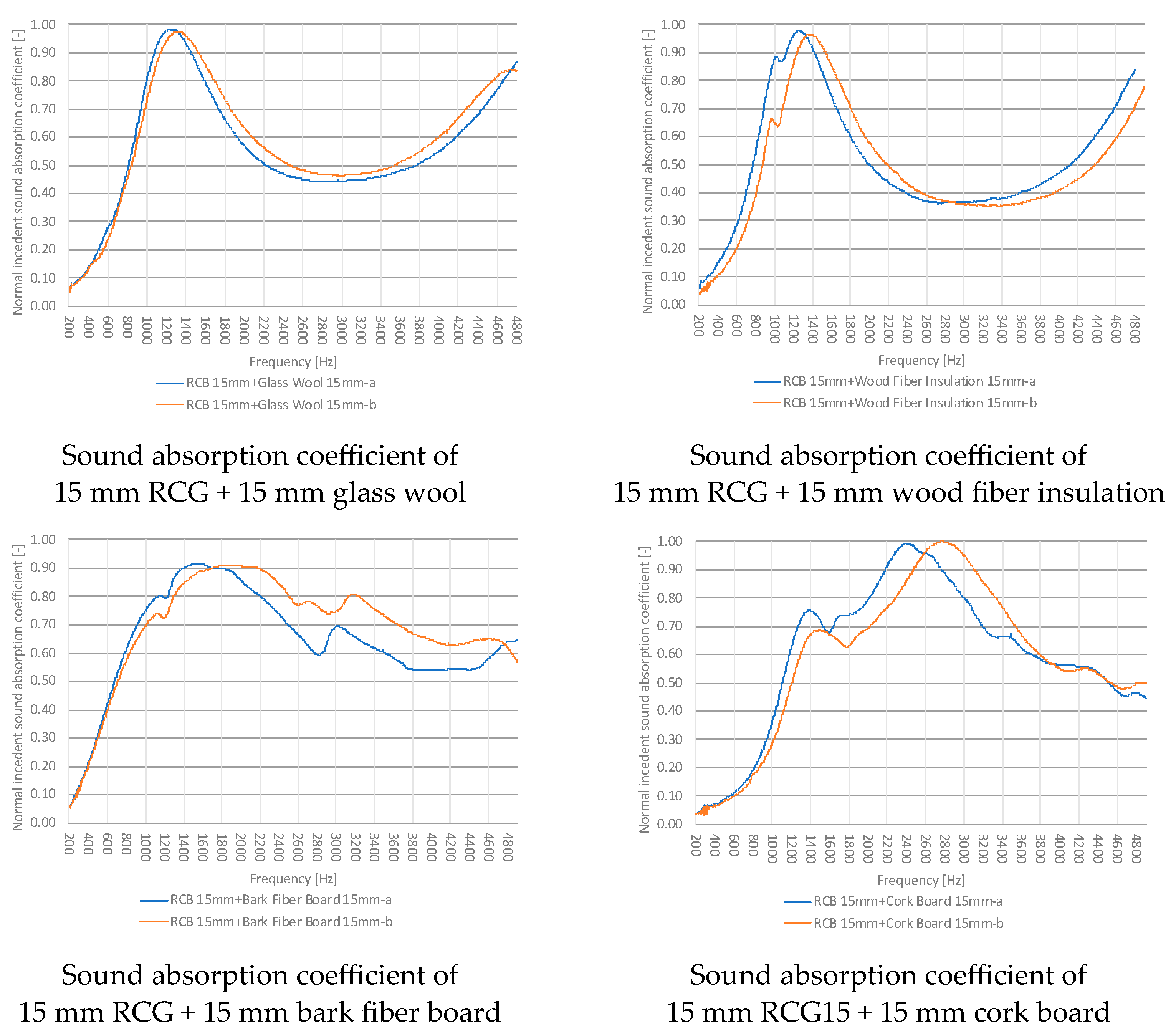 Sustainability 15 15230 g011 Sustainability 15 15230 g011