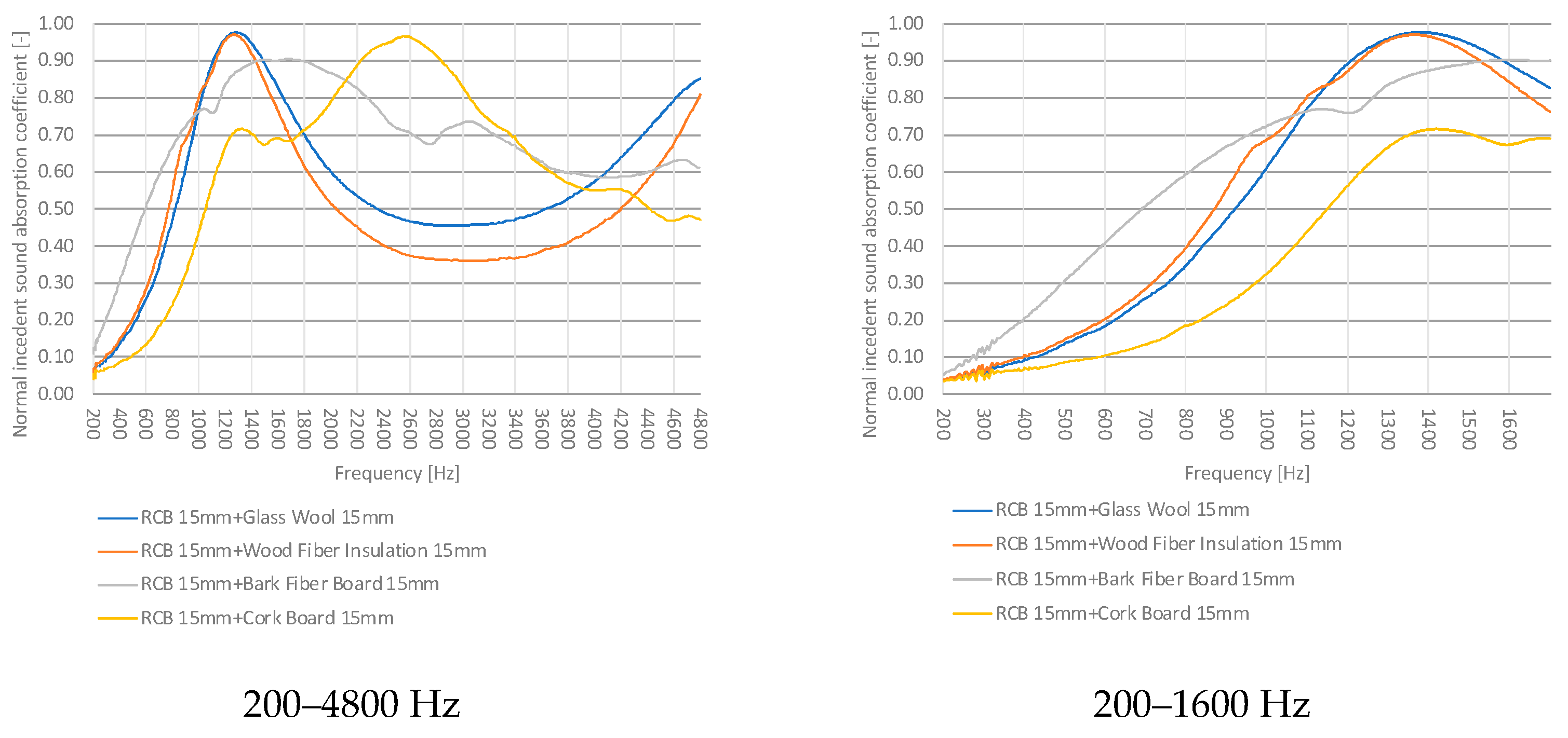 Sustainability 15 15230 g012 Sustainability 15 15230 g012