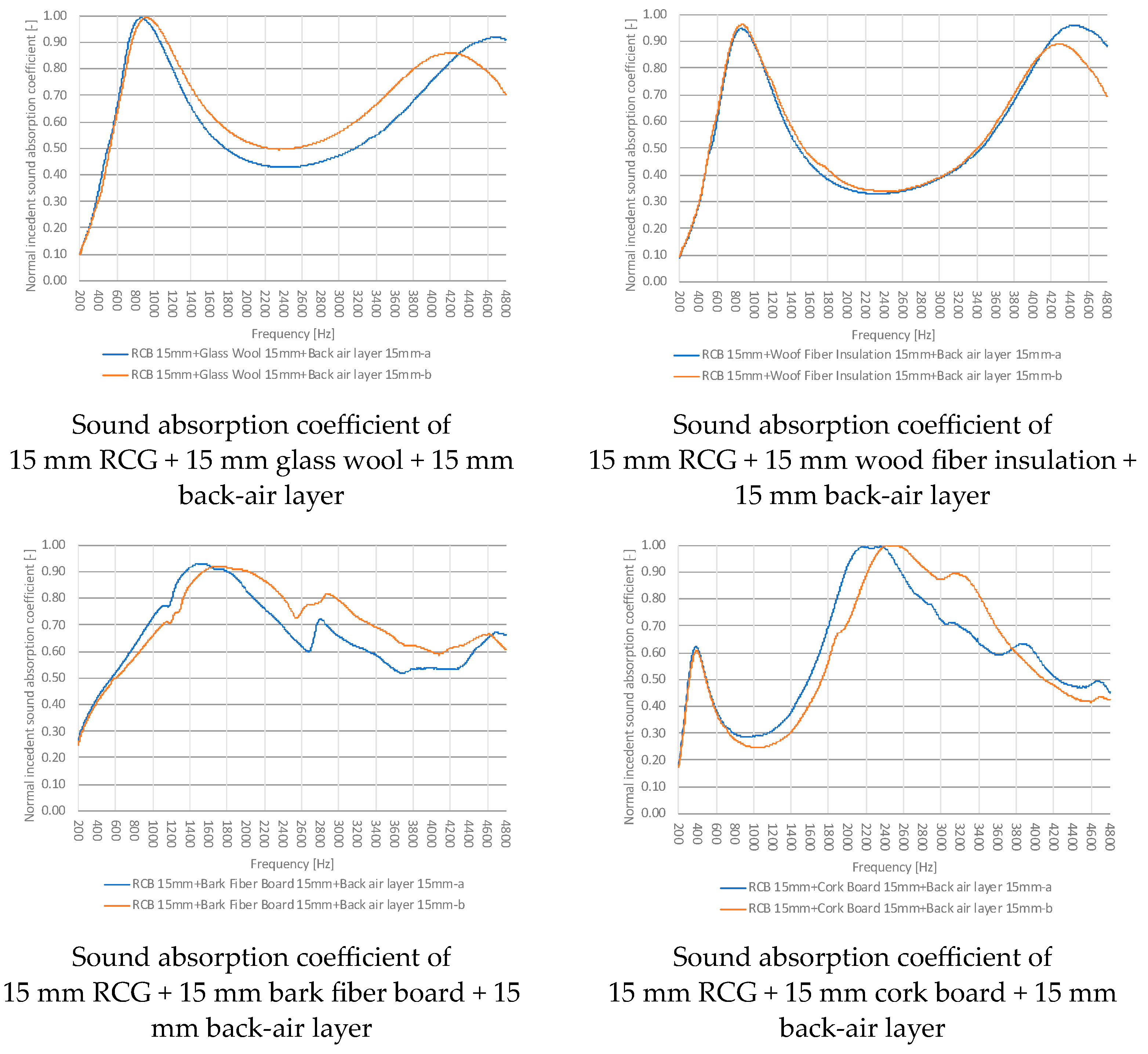 Sustainability 15 15230 g014 Sustainability 15 15230 g014