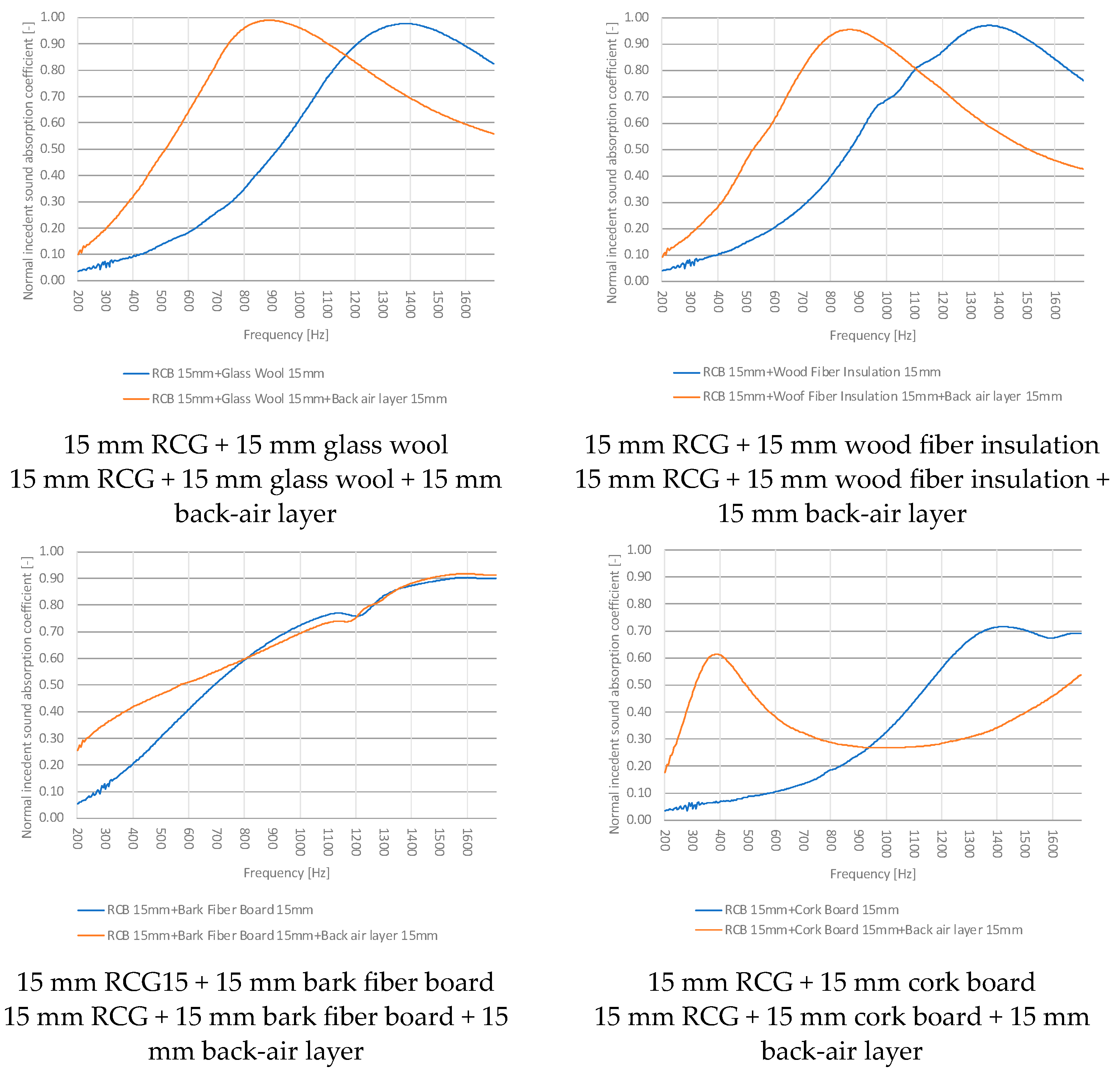 Sustainability 15 15230 g016 Sustainability 15 15230 g016