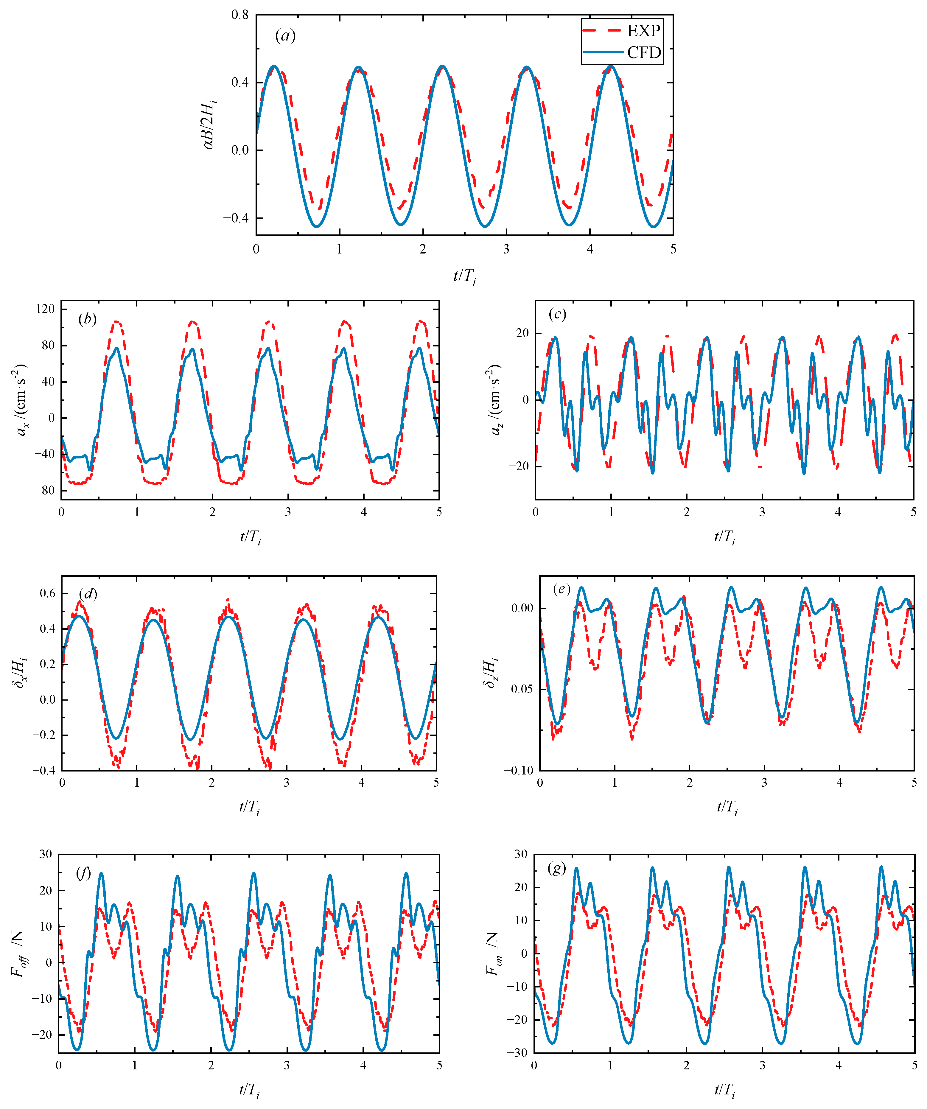 Sustainability 15 15241 g003
