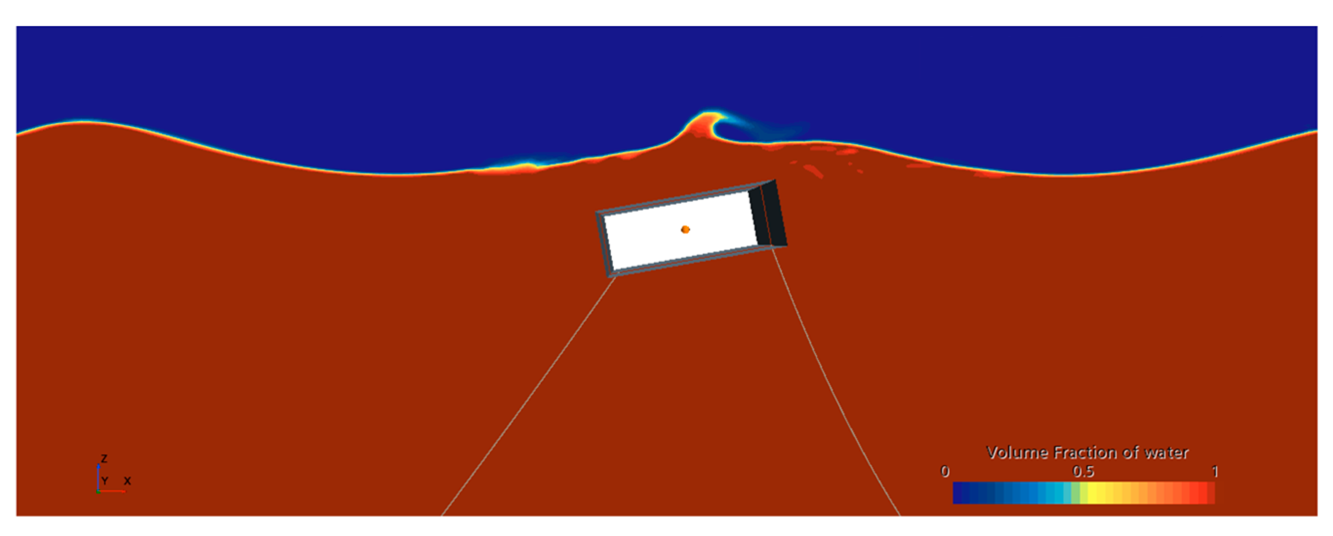 Sustainability 15 15241 g004