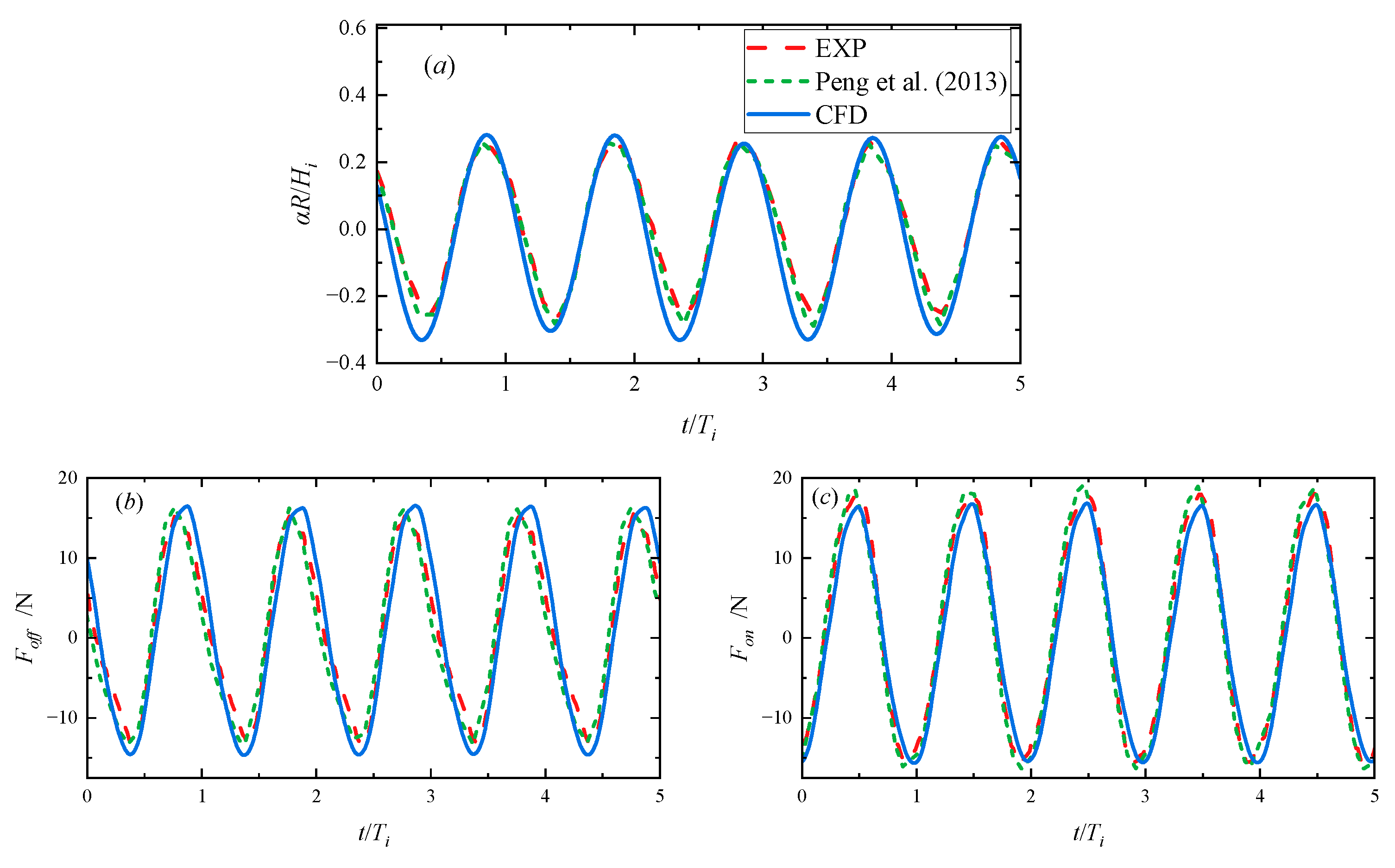 Sustainability 15 15241 g005a