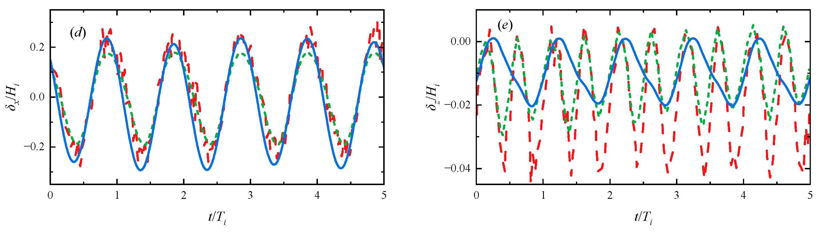 Sustainability 15 15241 g005b