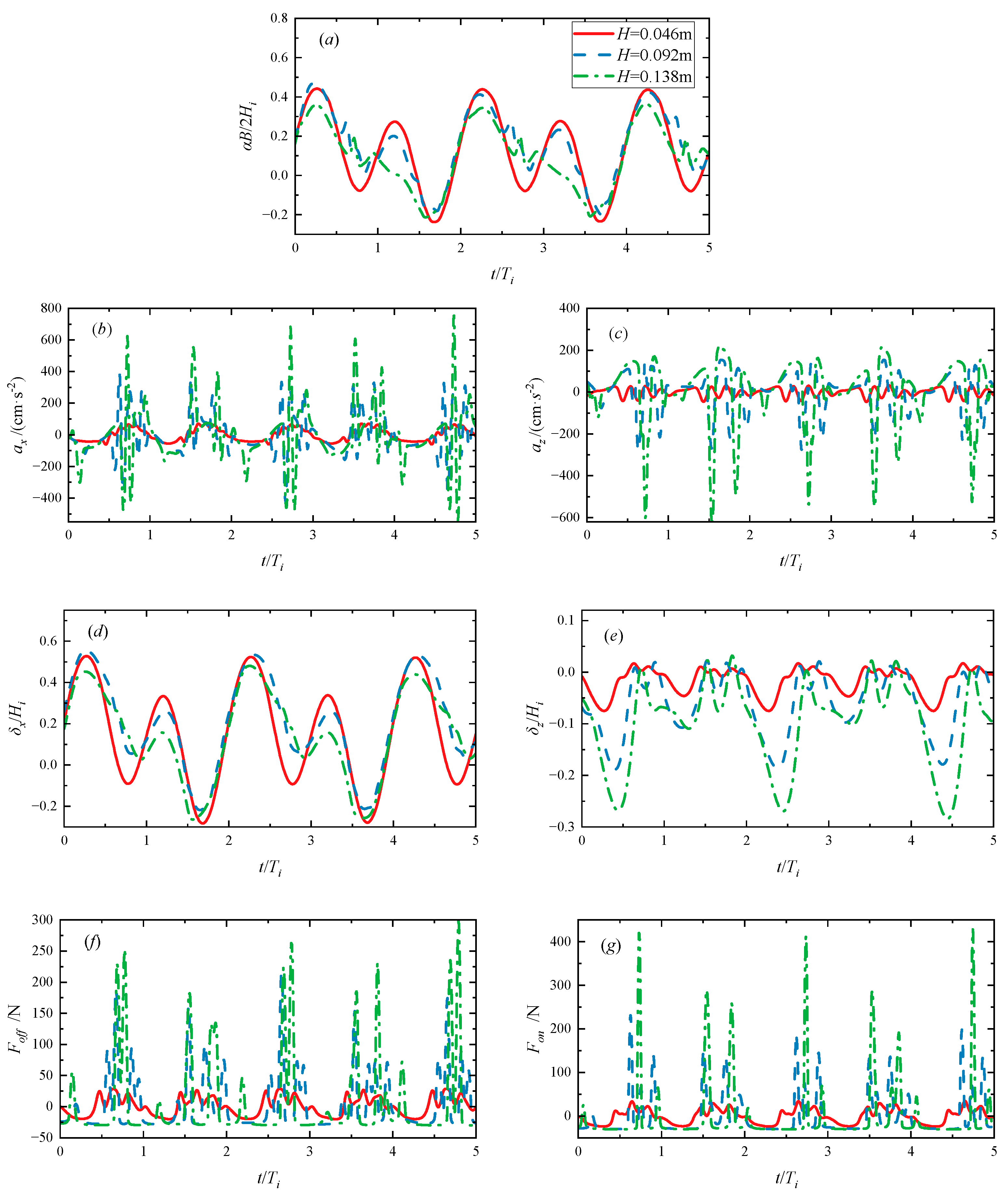 Sustainability 15 15241 g006