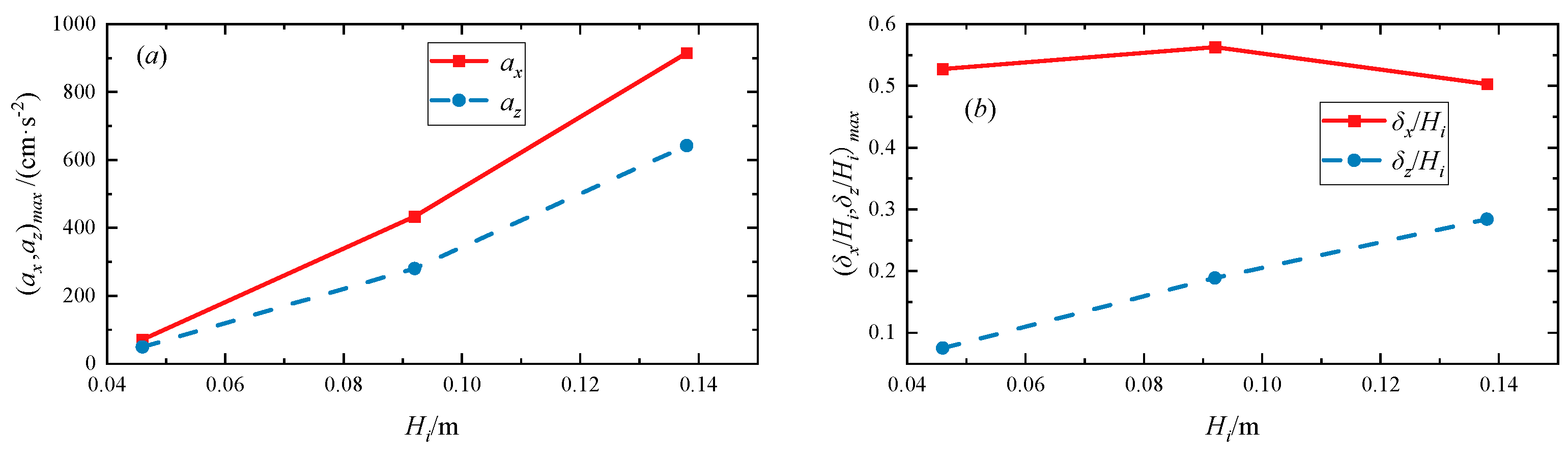Sustainability 15 15241 g007a