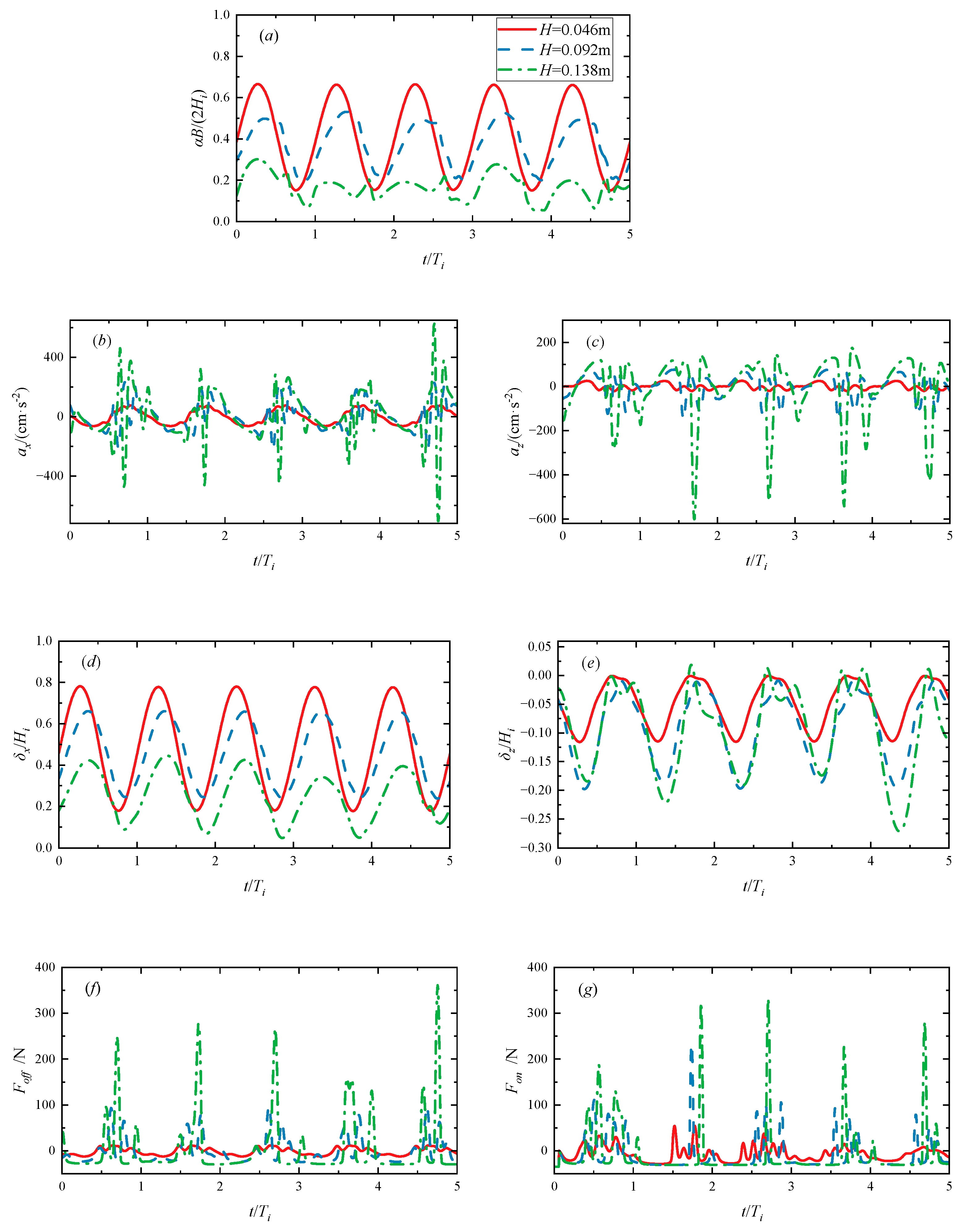 Sustainability 15 15241 g008