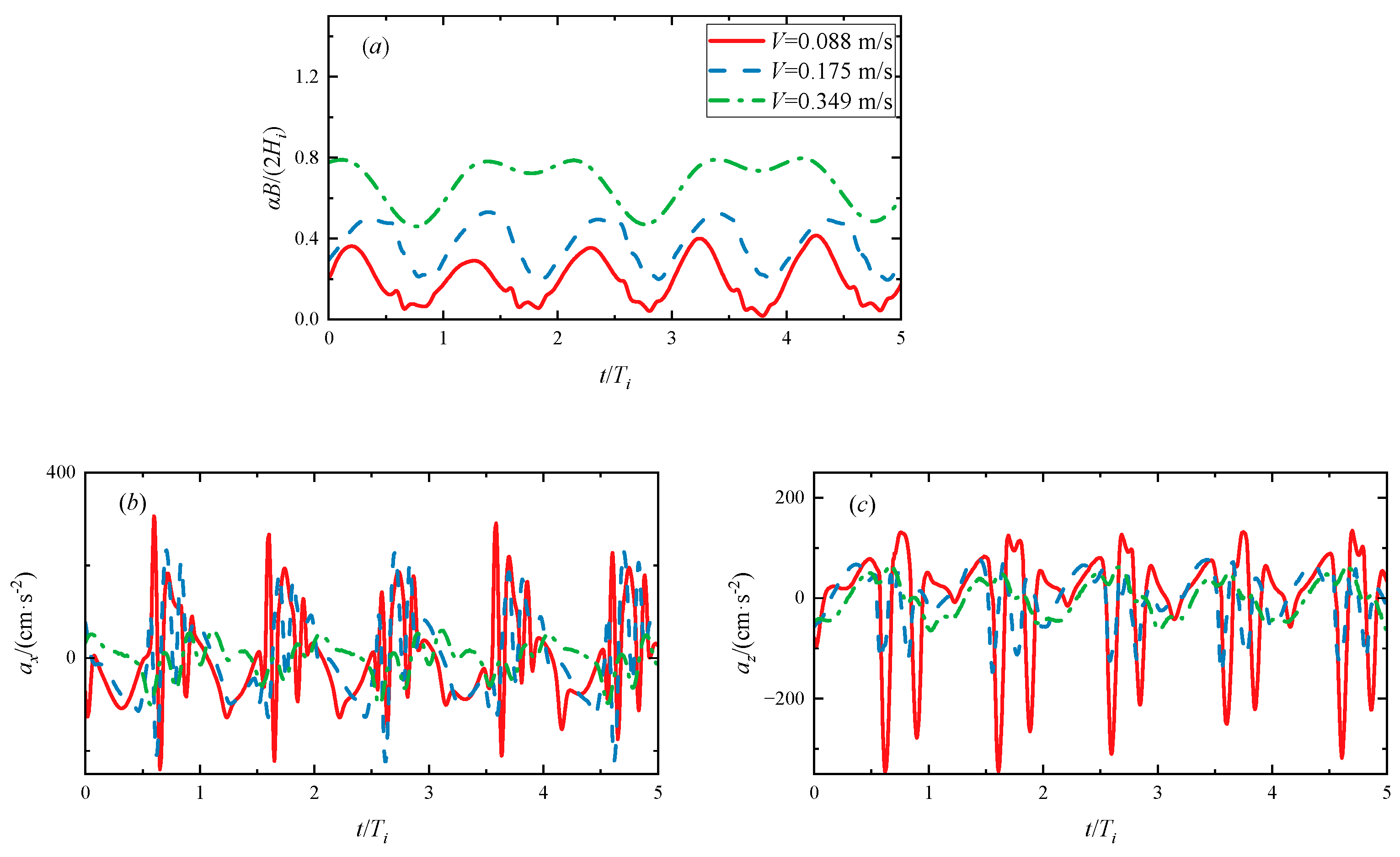 Sustainability 15 15241 g010a