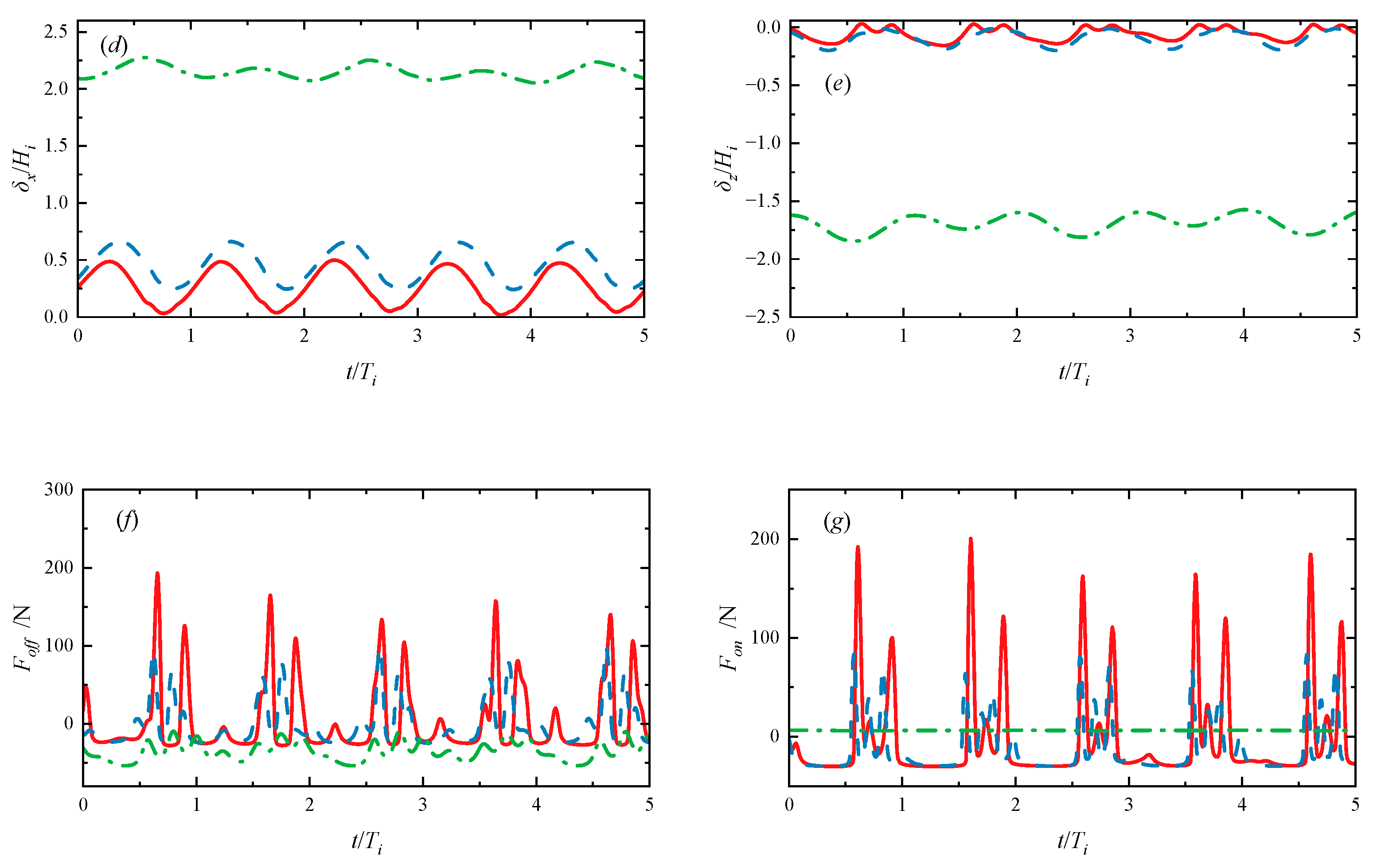 Sustainability 15 15241 g010b