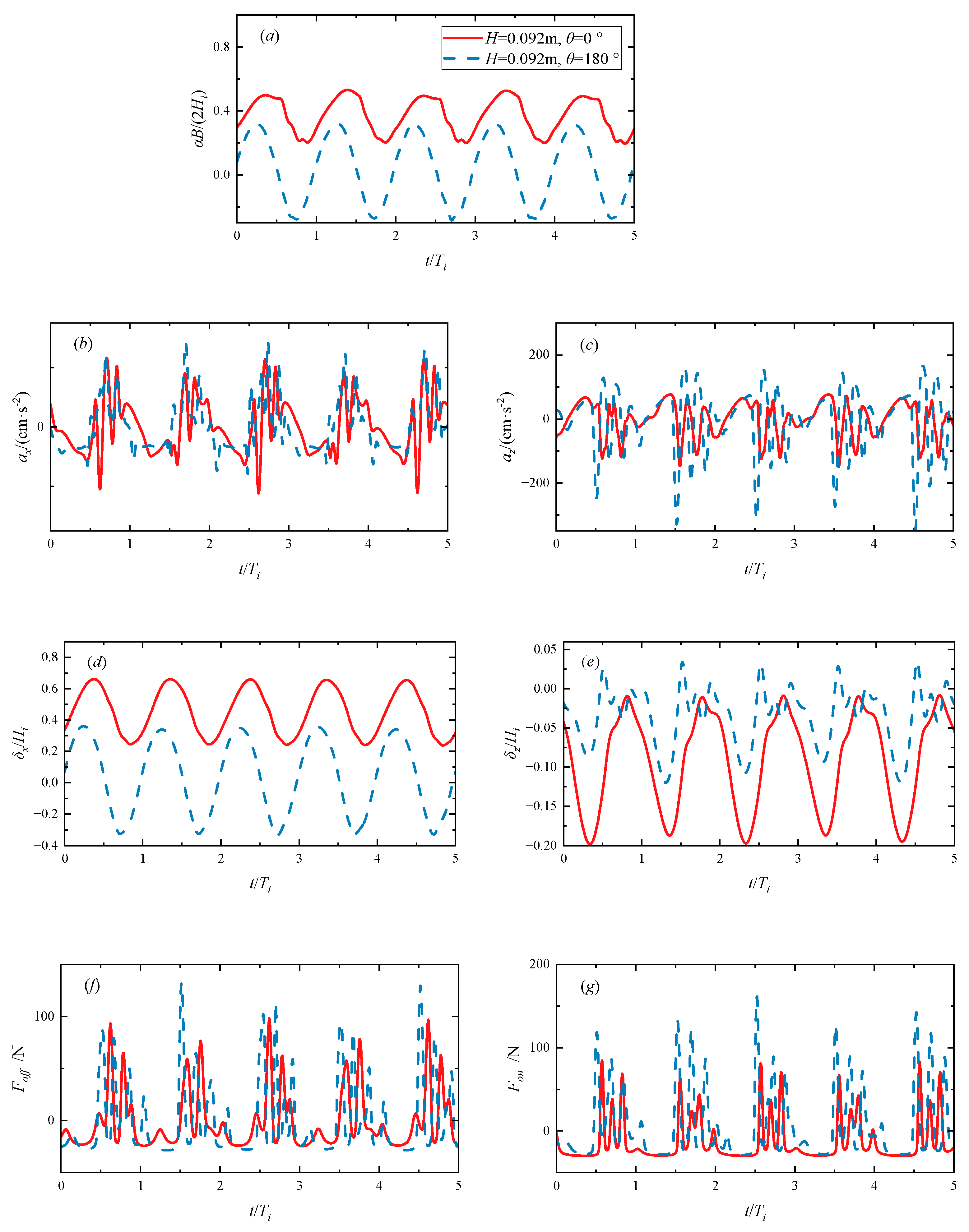 Sustainability 15 15241 g011