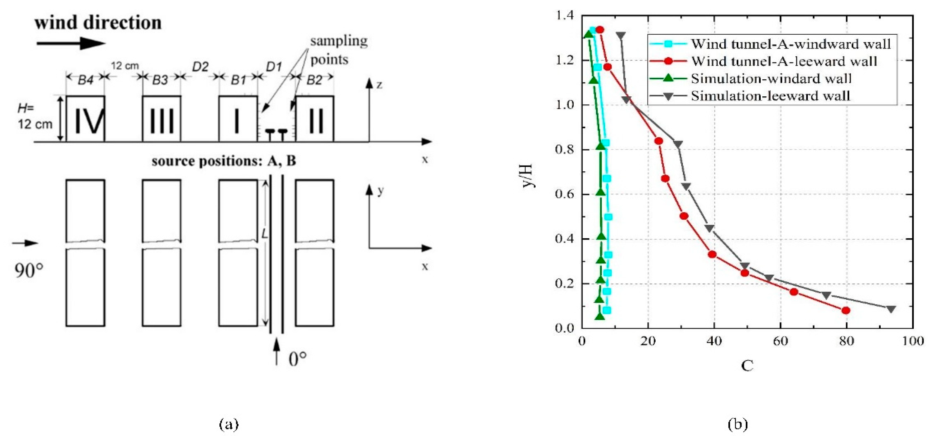 Sustainability 15 15244 g006
