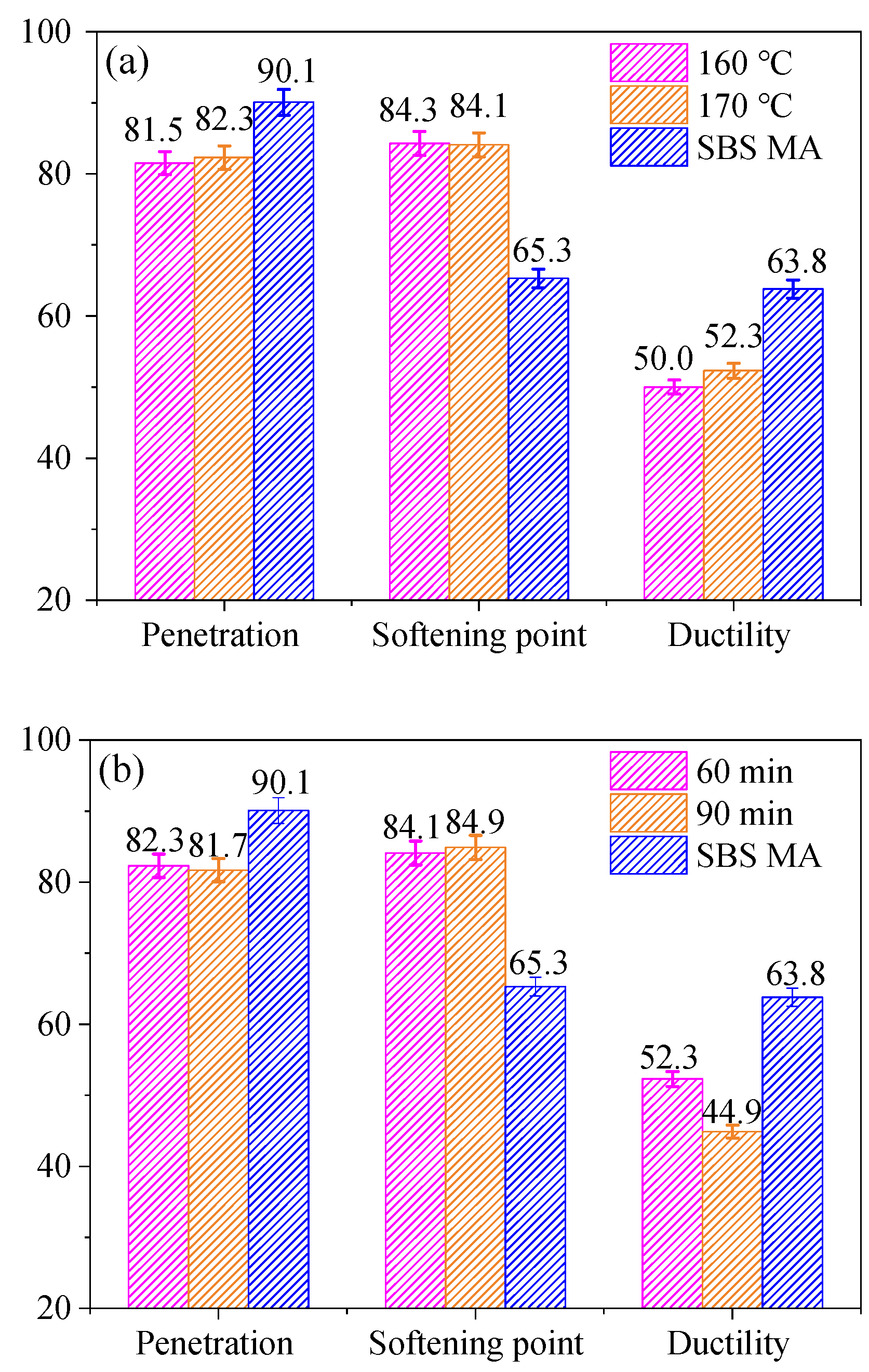 Sustainability 15 15246 g006a