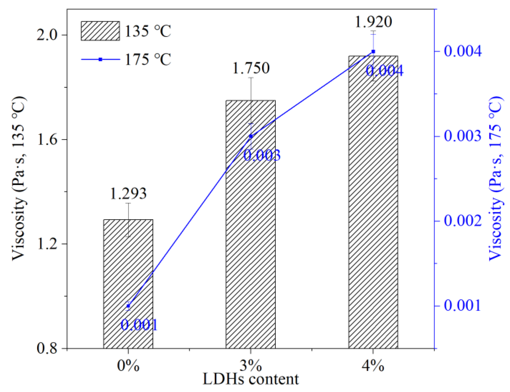 Sustainability 15 15246 g008