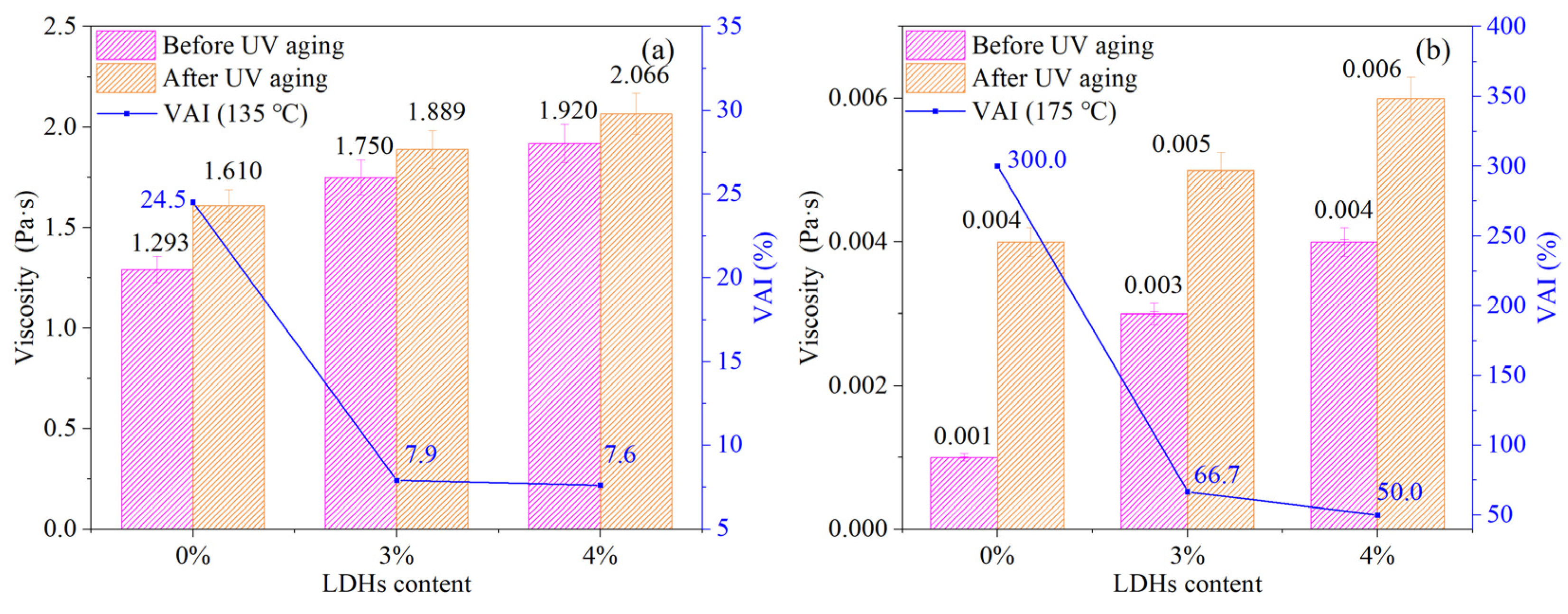 Sustainability 15 15246 g010