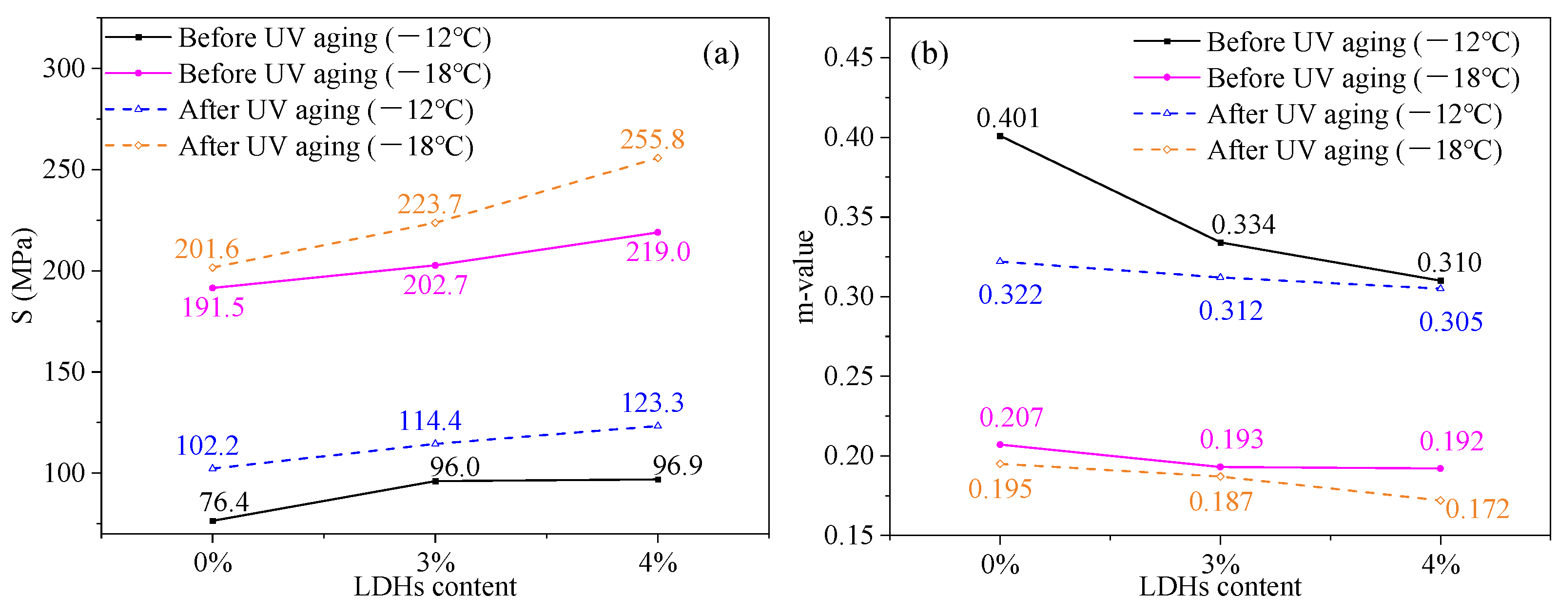 Sustainability 15 15246 g011