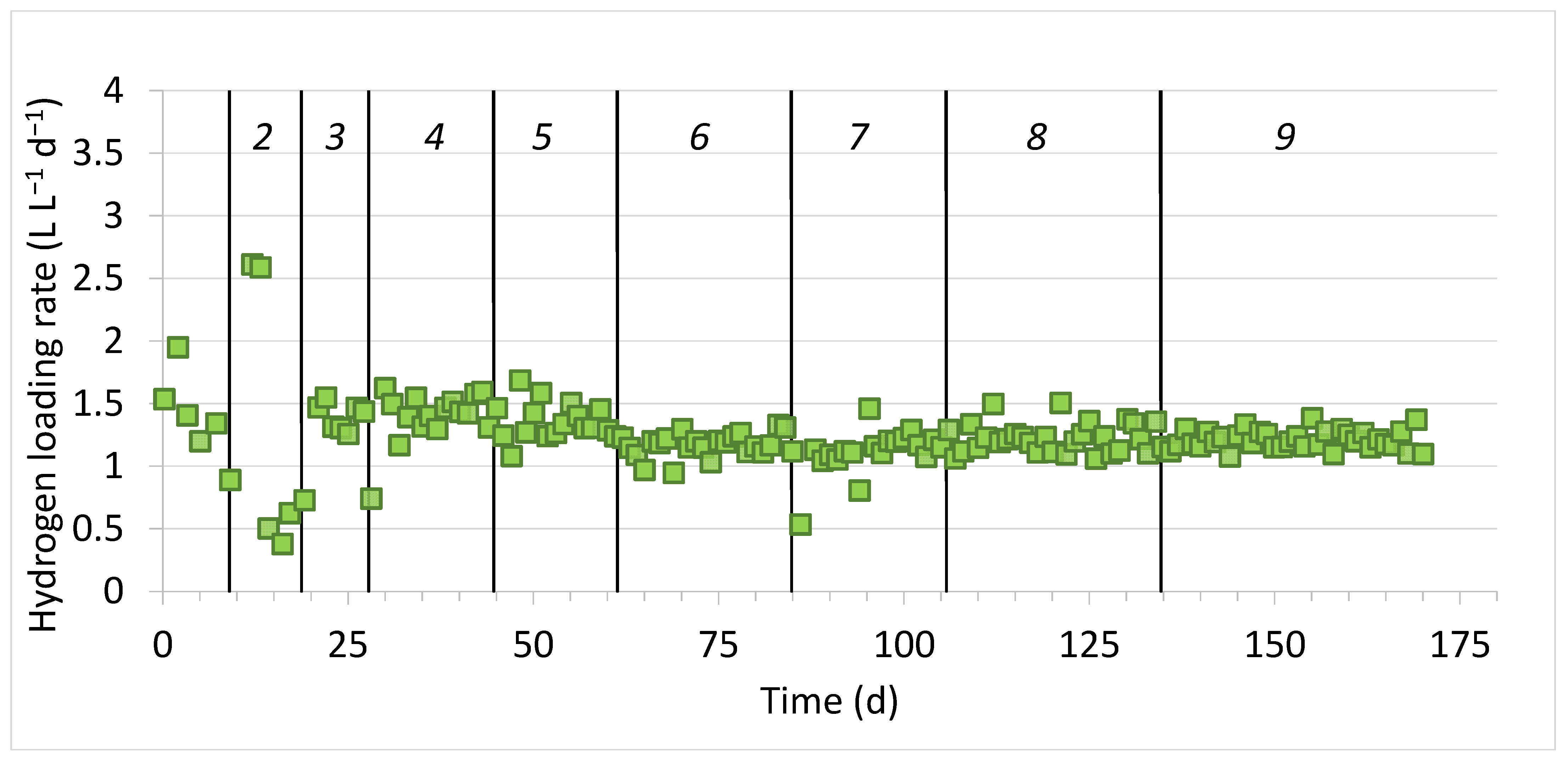 Sustainability 15 15247 g002