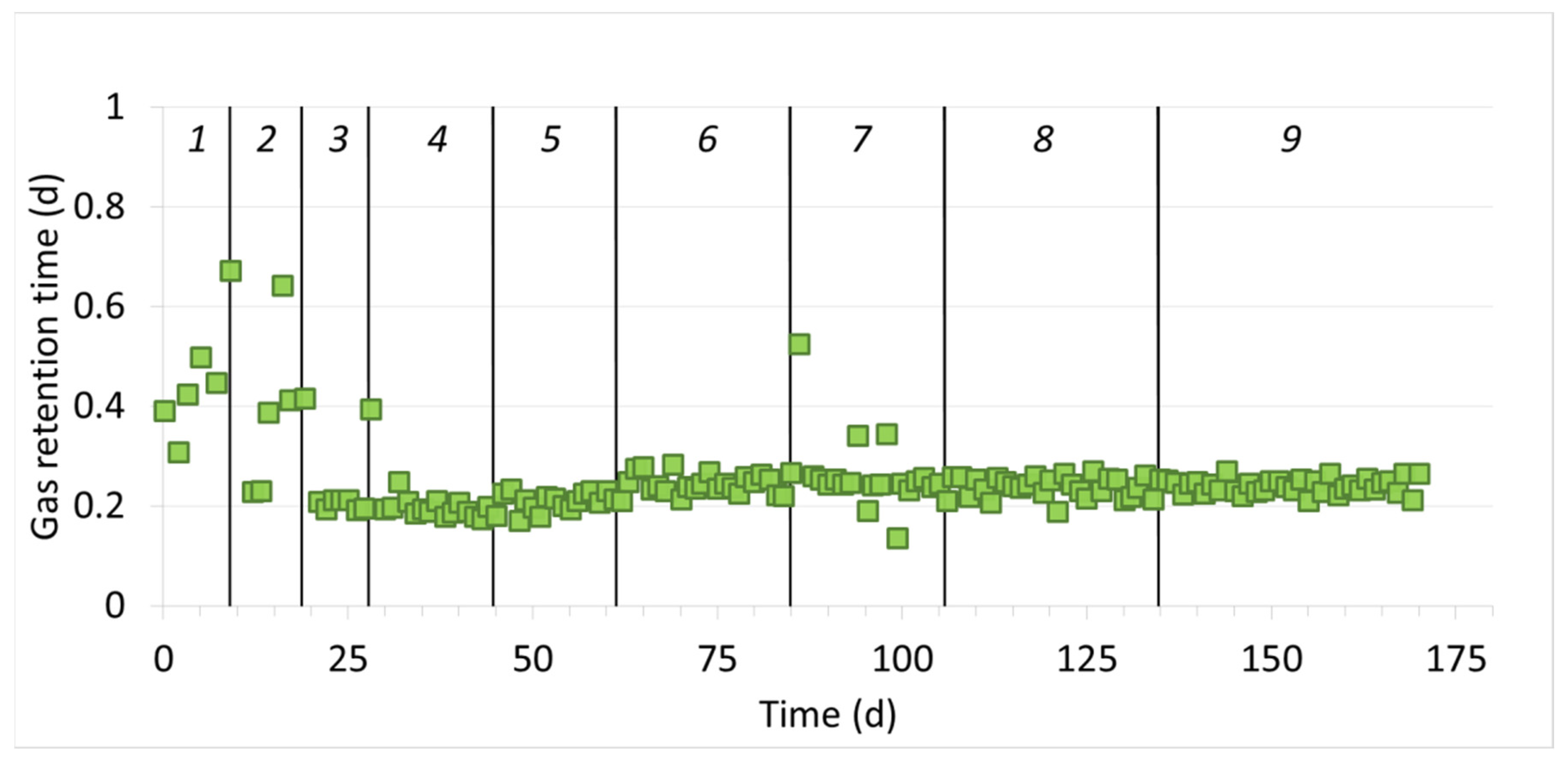 Sustainability 15 15247 g003