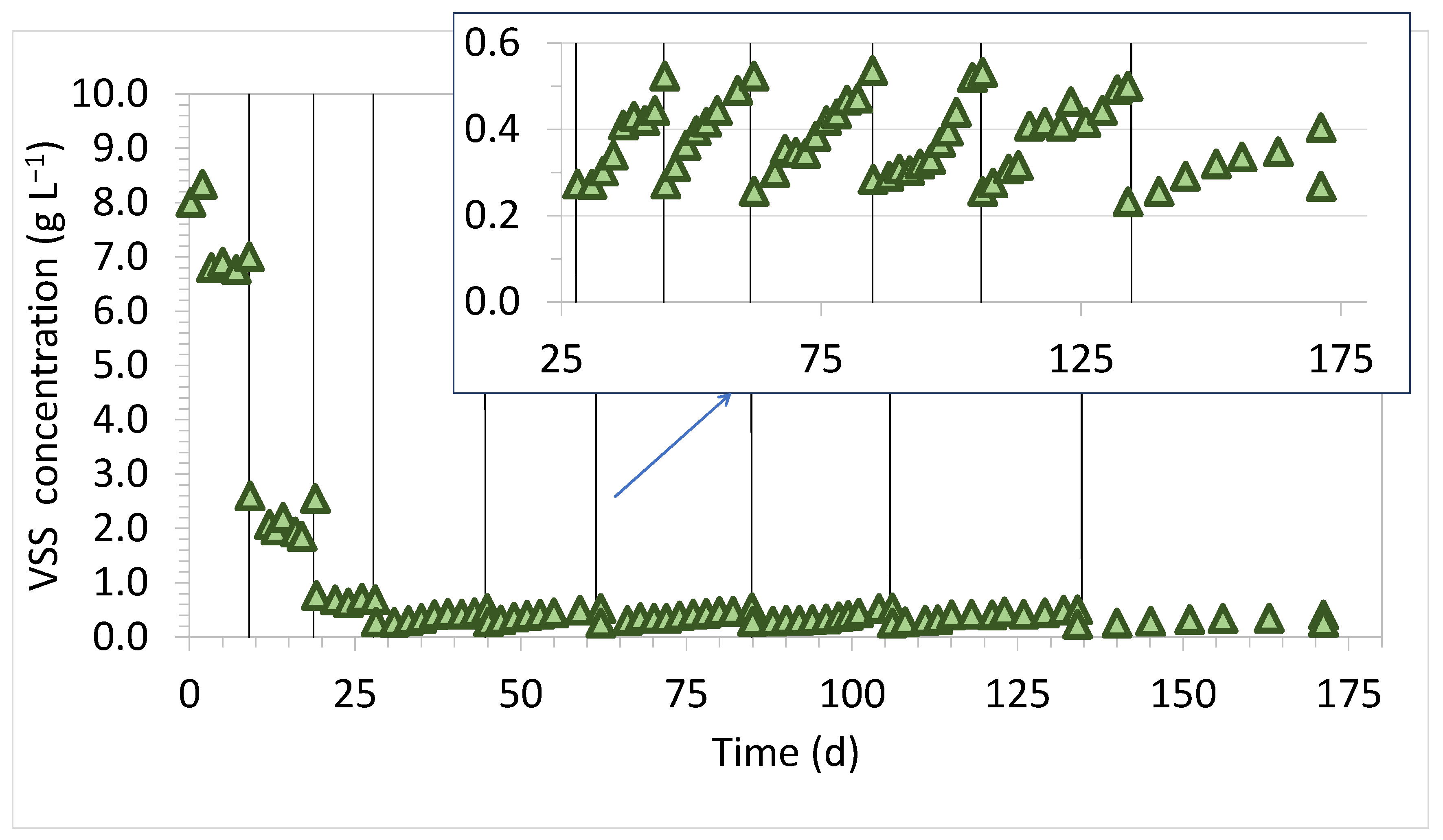 Sustainability 15 15247 g004