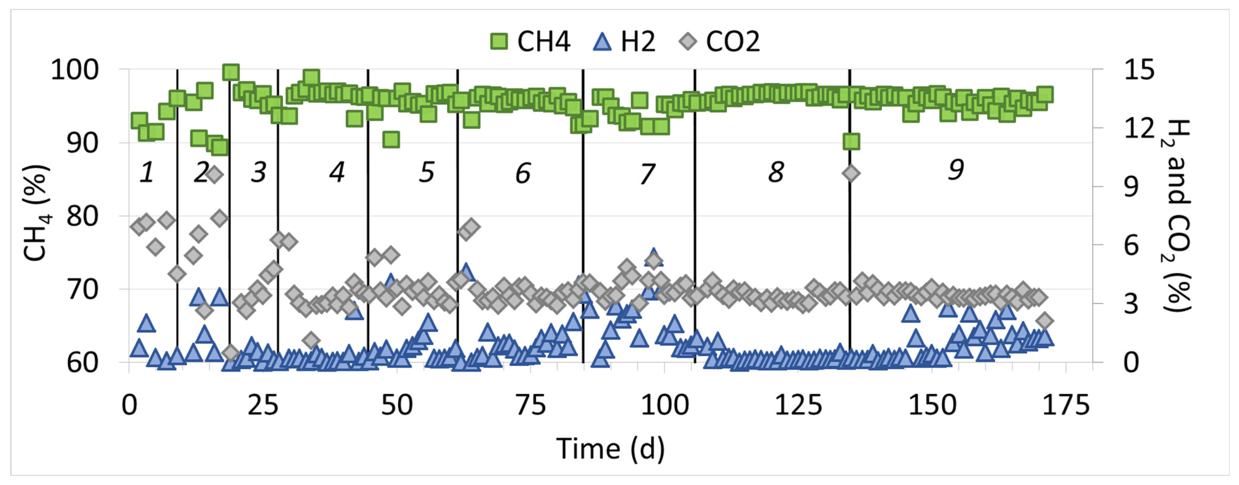 Sustainability 15 15247 g005