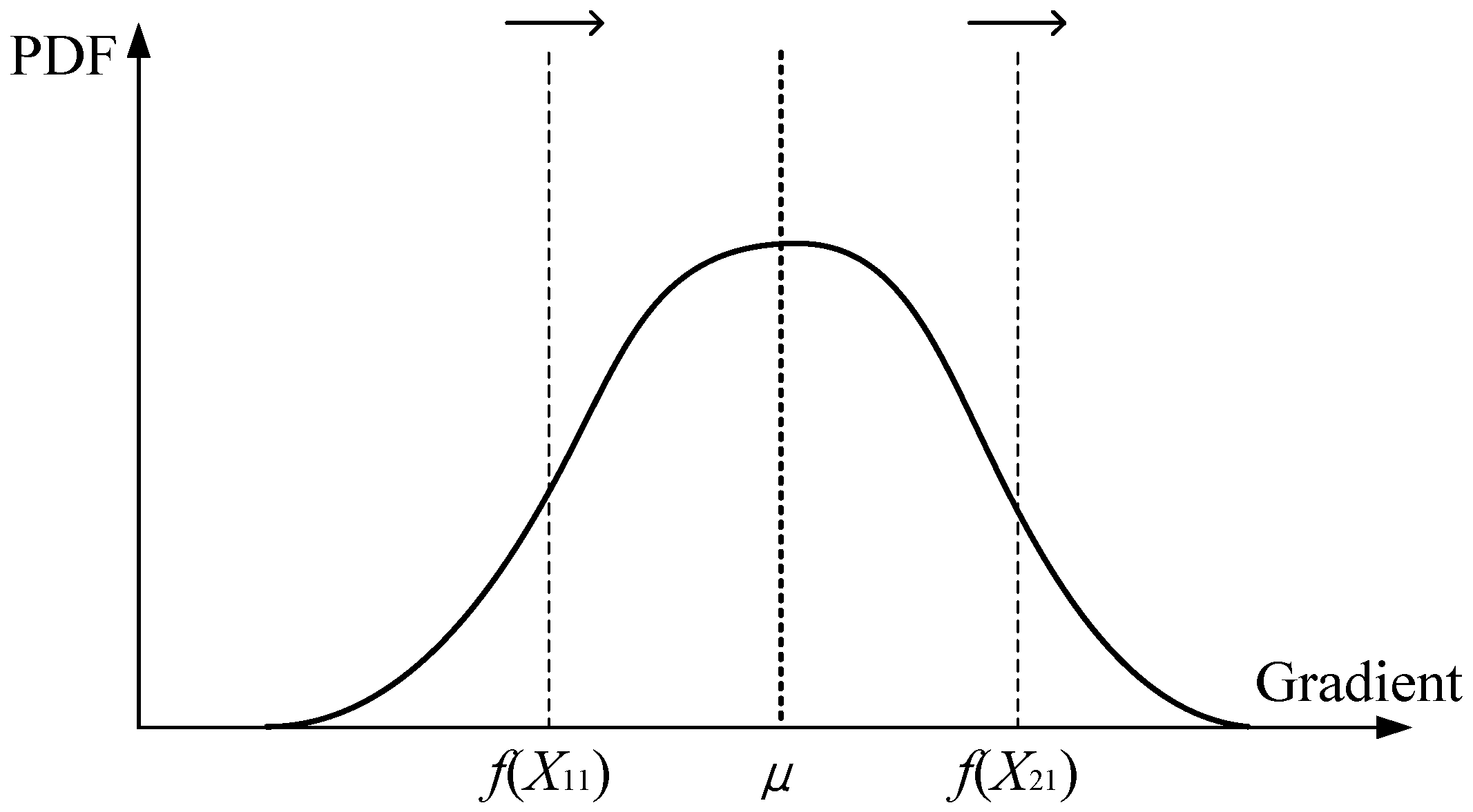 Sustainability 15 15248 g003