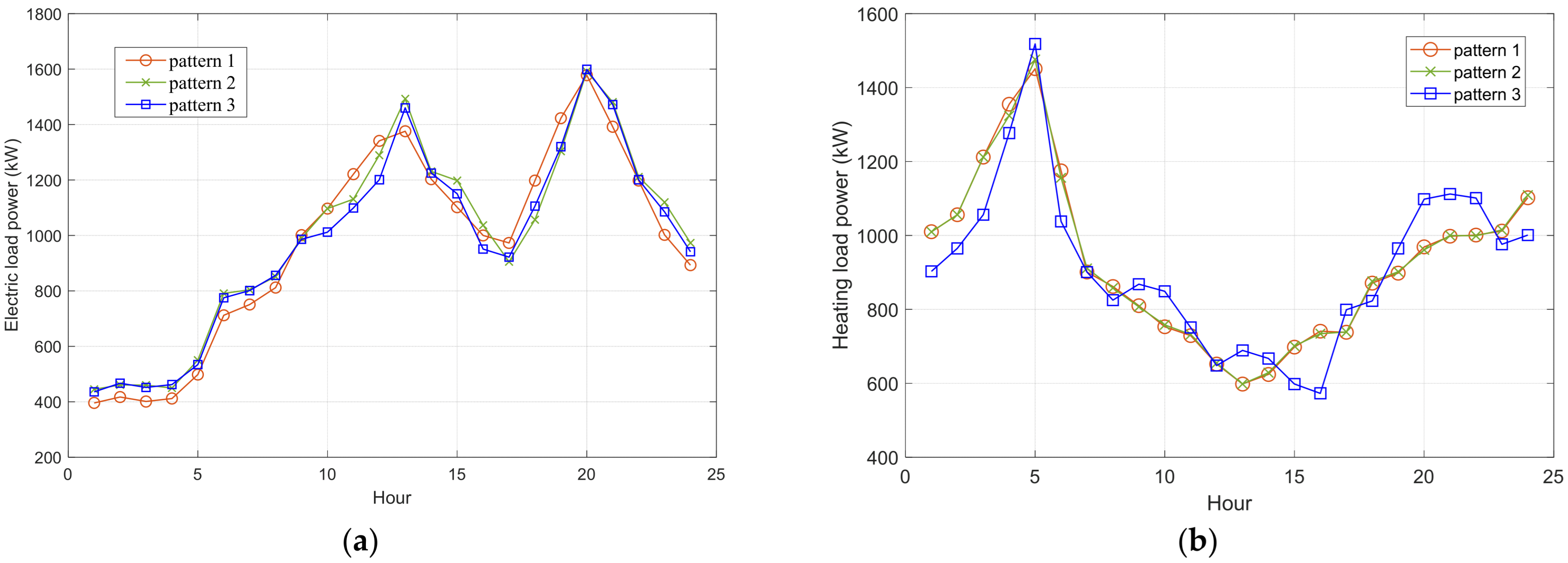 Sustainability 15 15248 g006