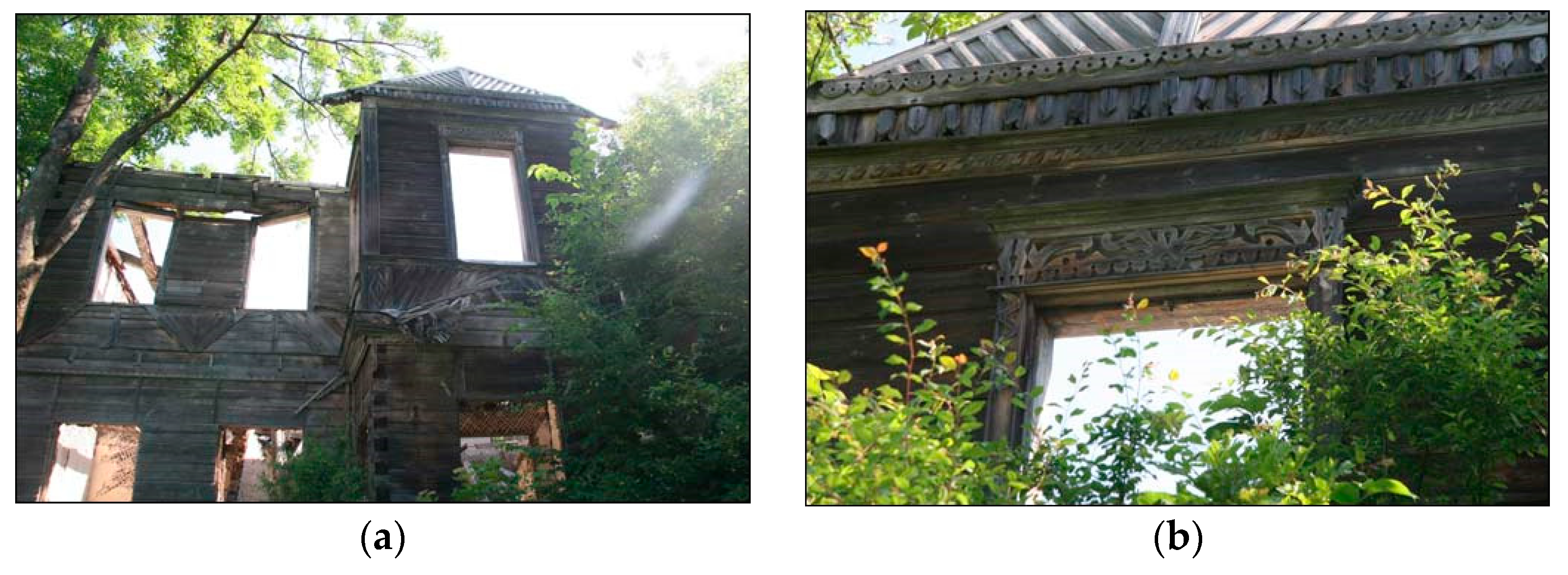 Sustainability 15 15251 g007