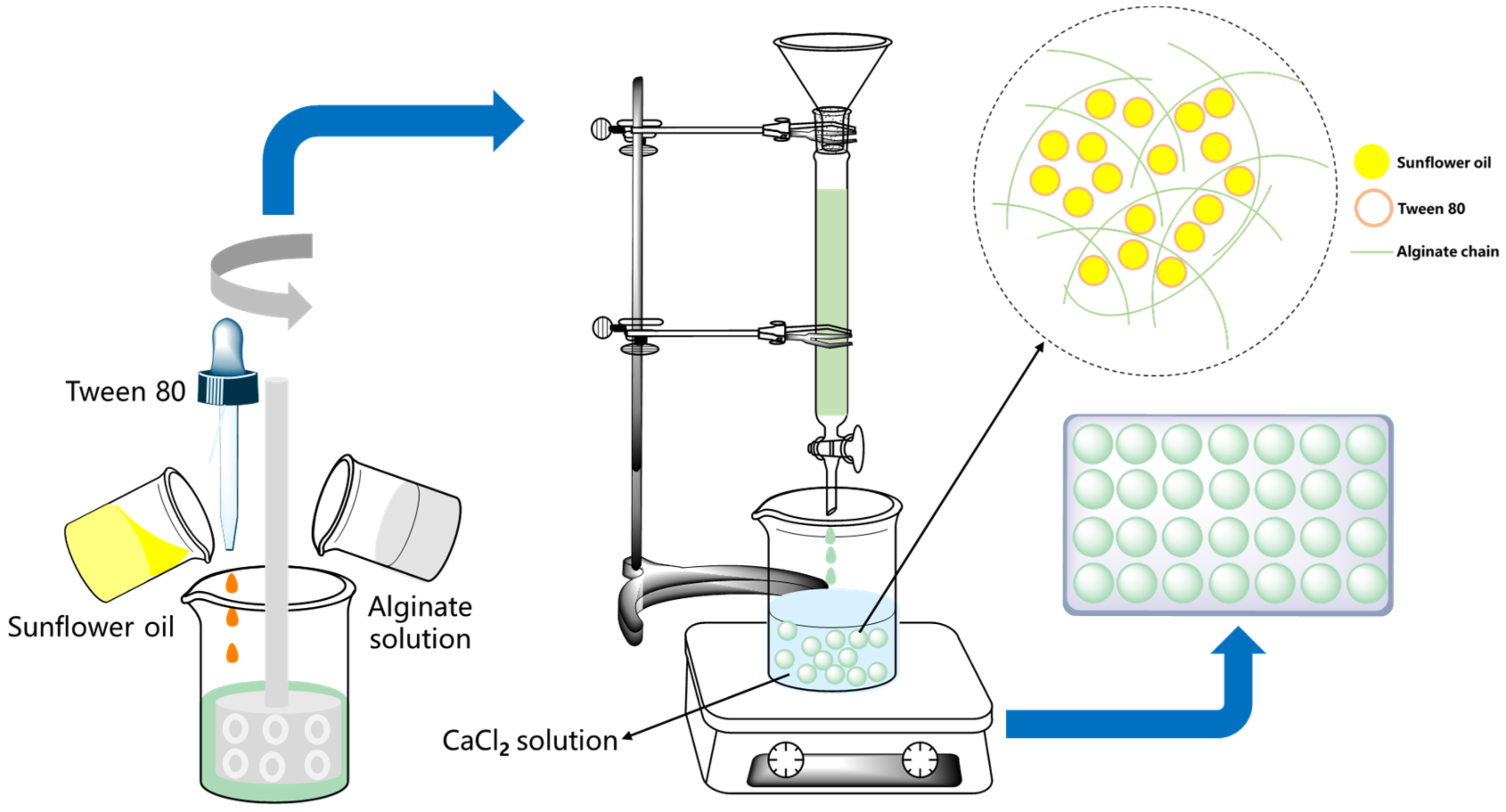 Sustainability 15 15258 g002