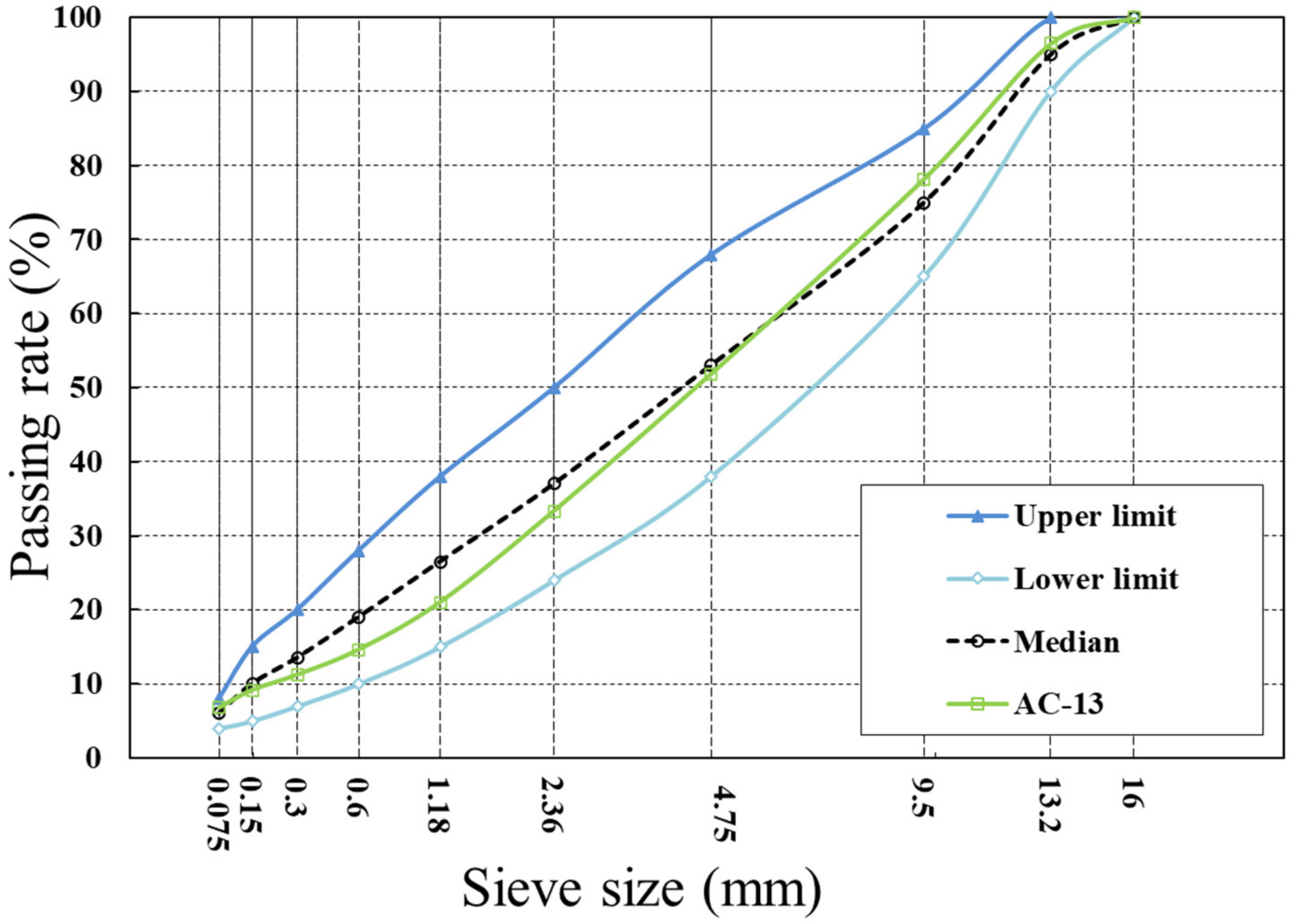 Sustainability 15 15258 g003