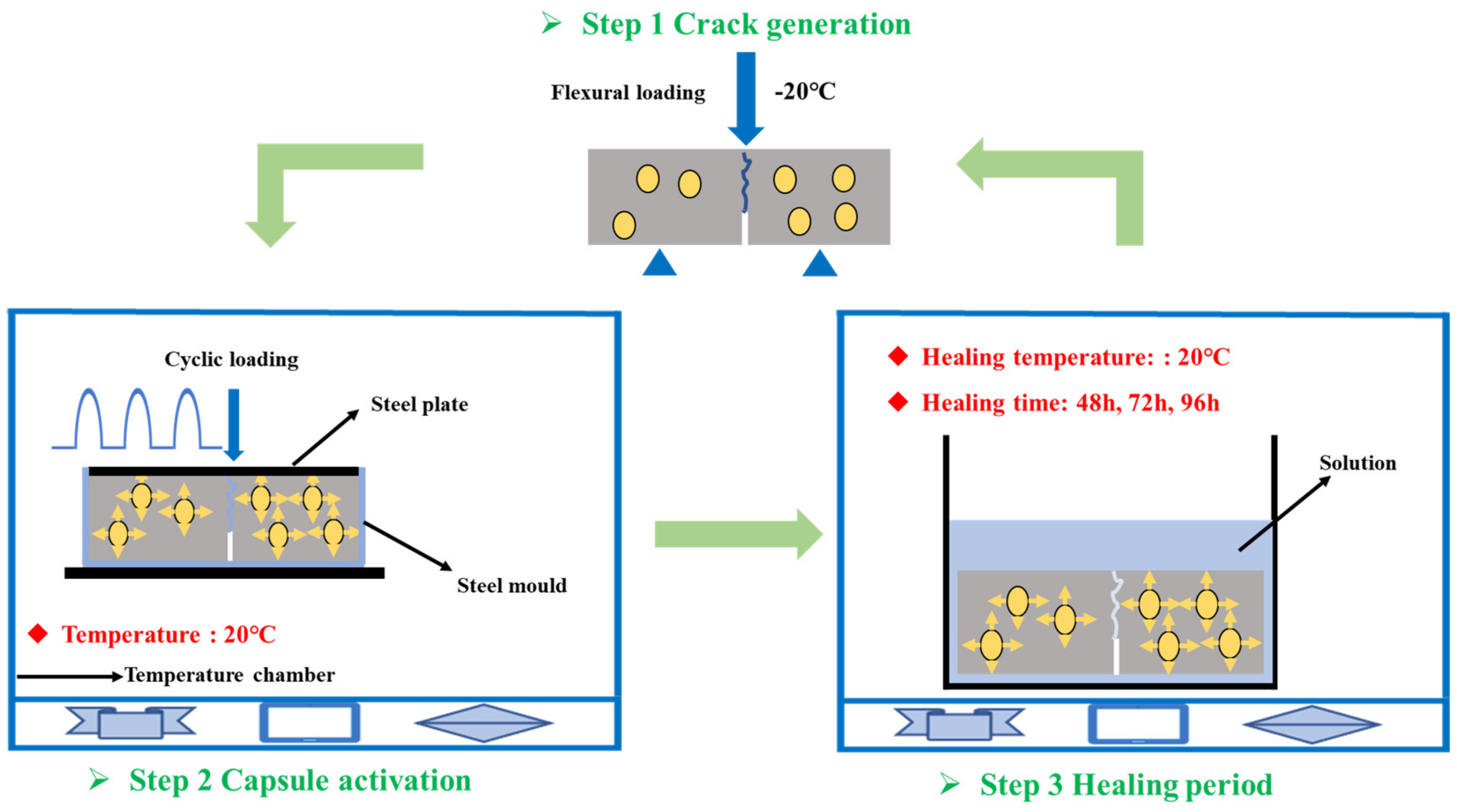 Sustainability 15 15258 g004
