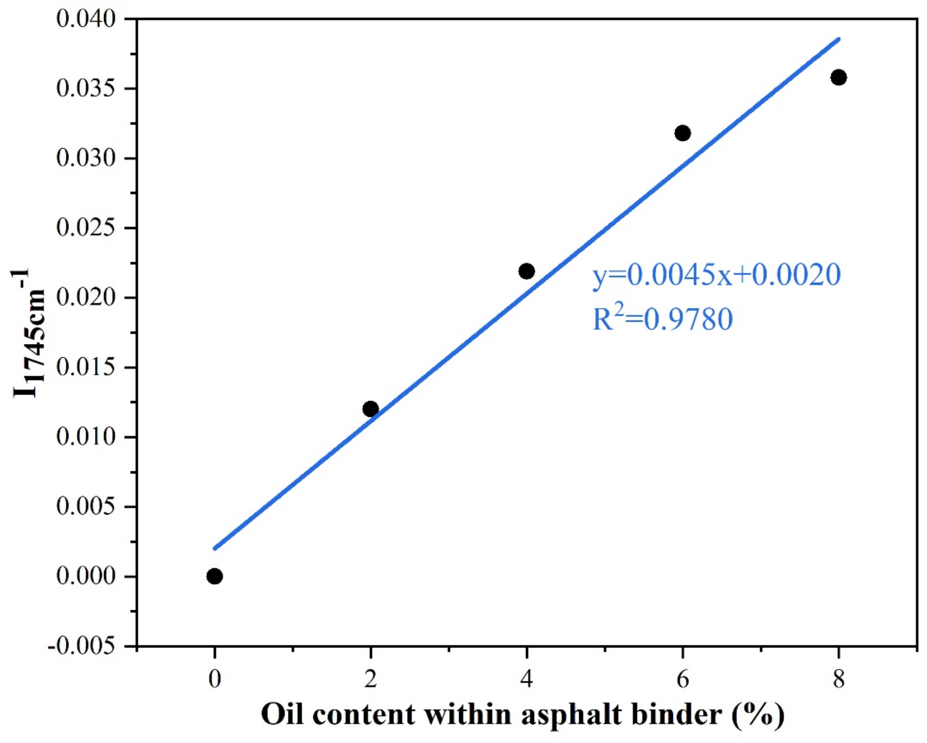 Sustainability 15 15258 g005