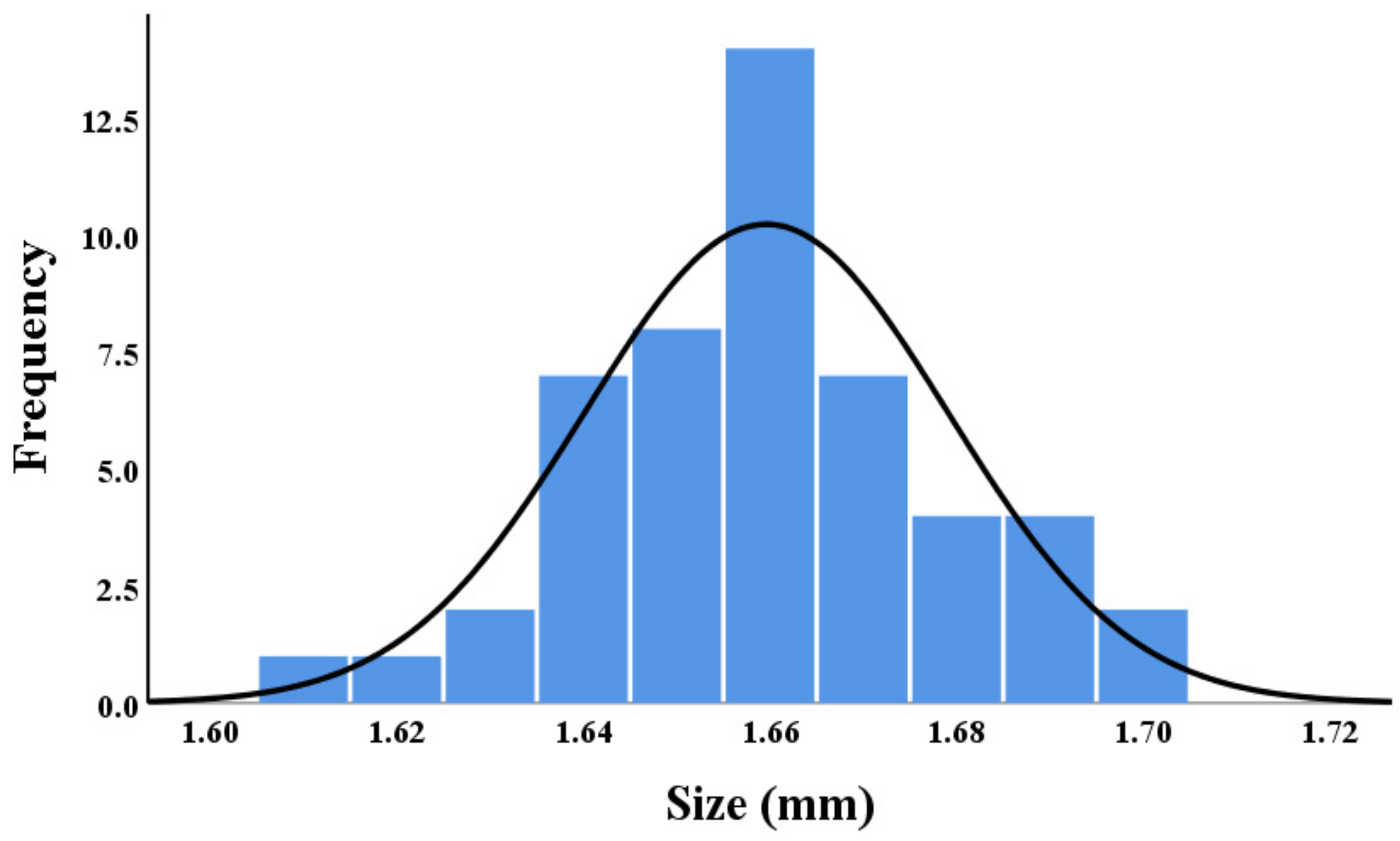 Sustainability 15 15258 g007