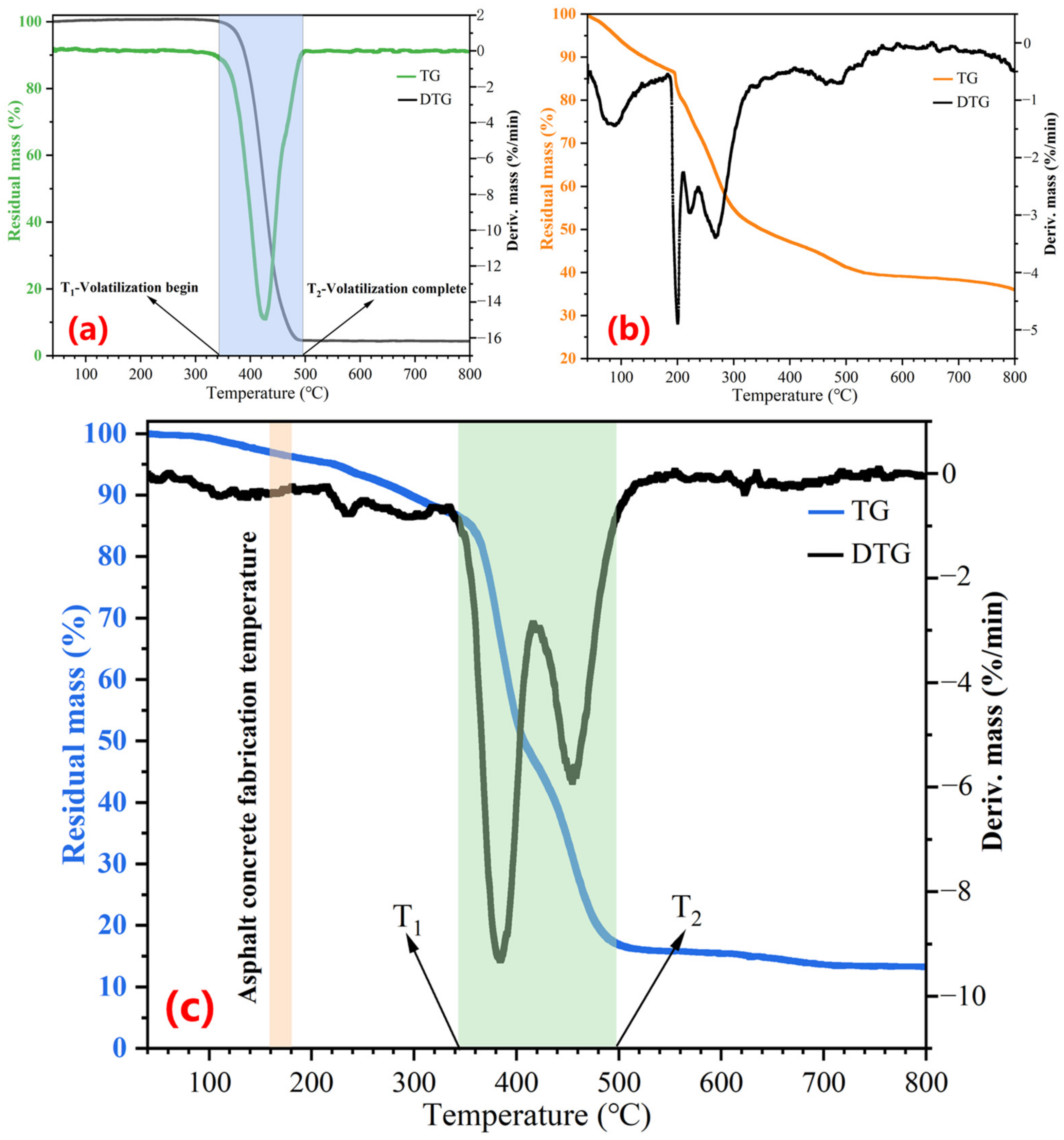 Sustainability 15 15258 g009