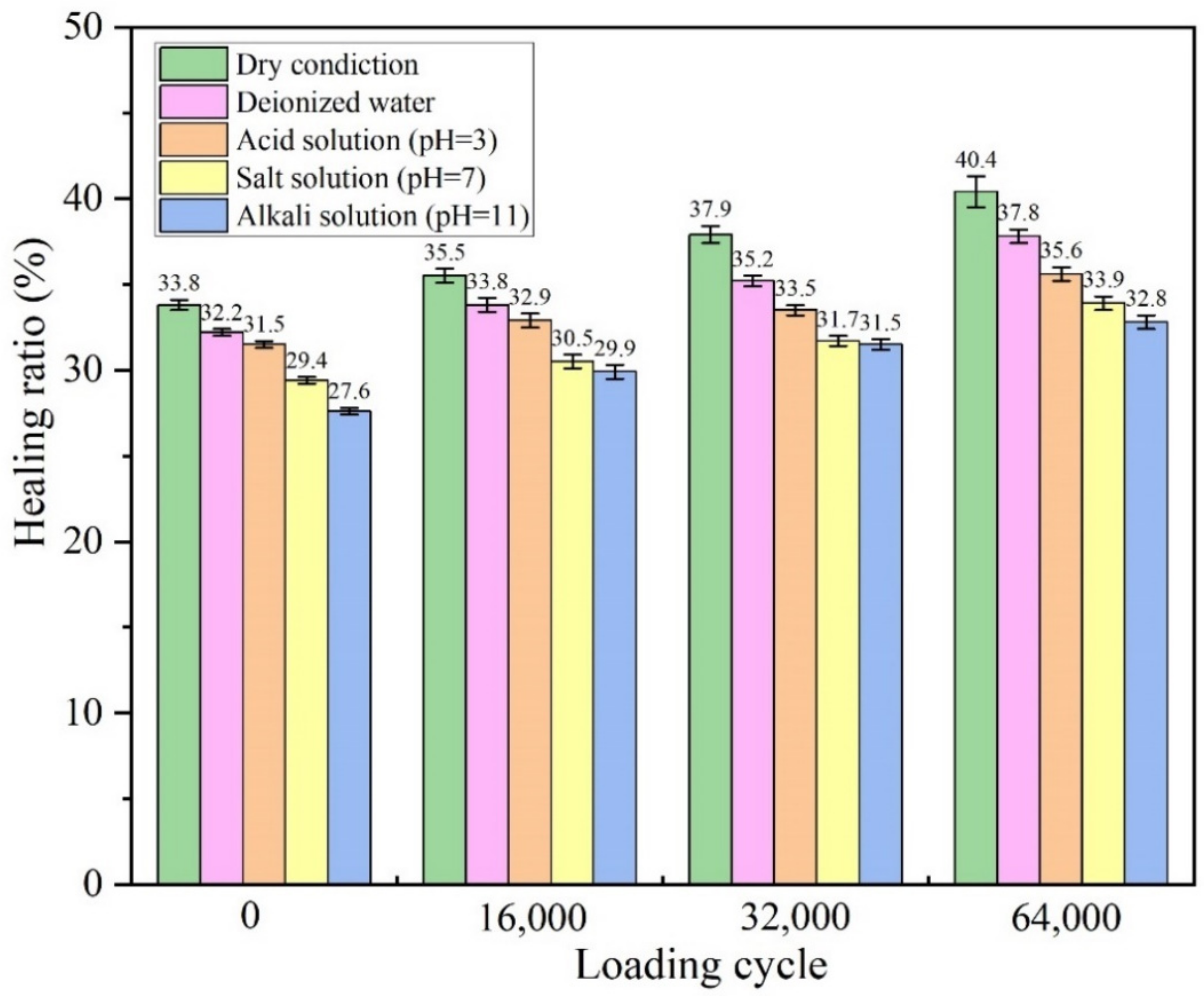 Sustainability 15 15258 g010