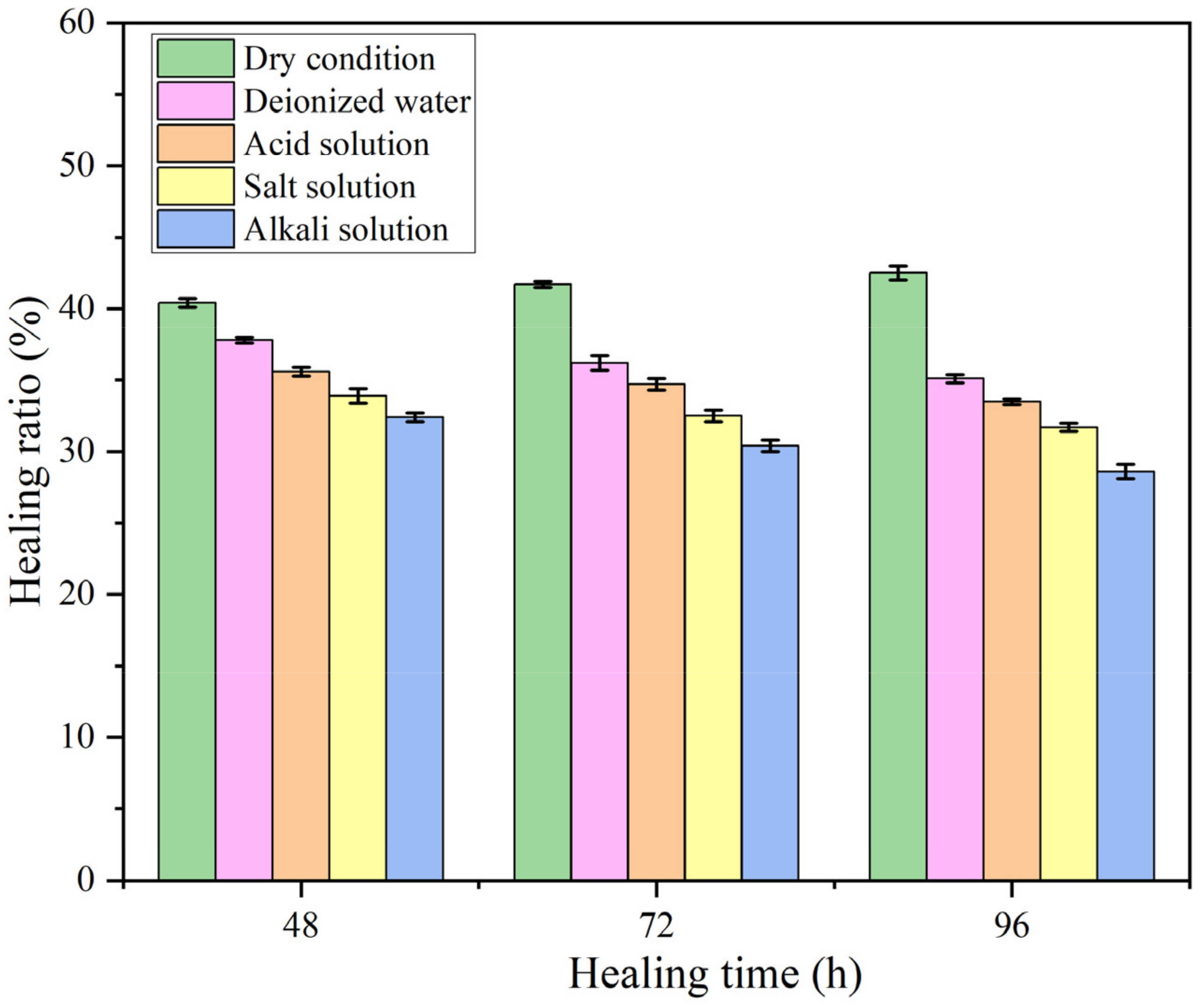 Sustainability 15 15258 g012