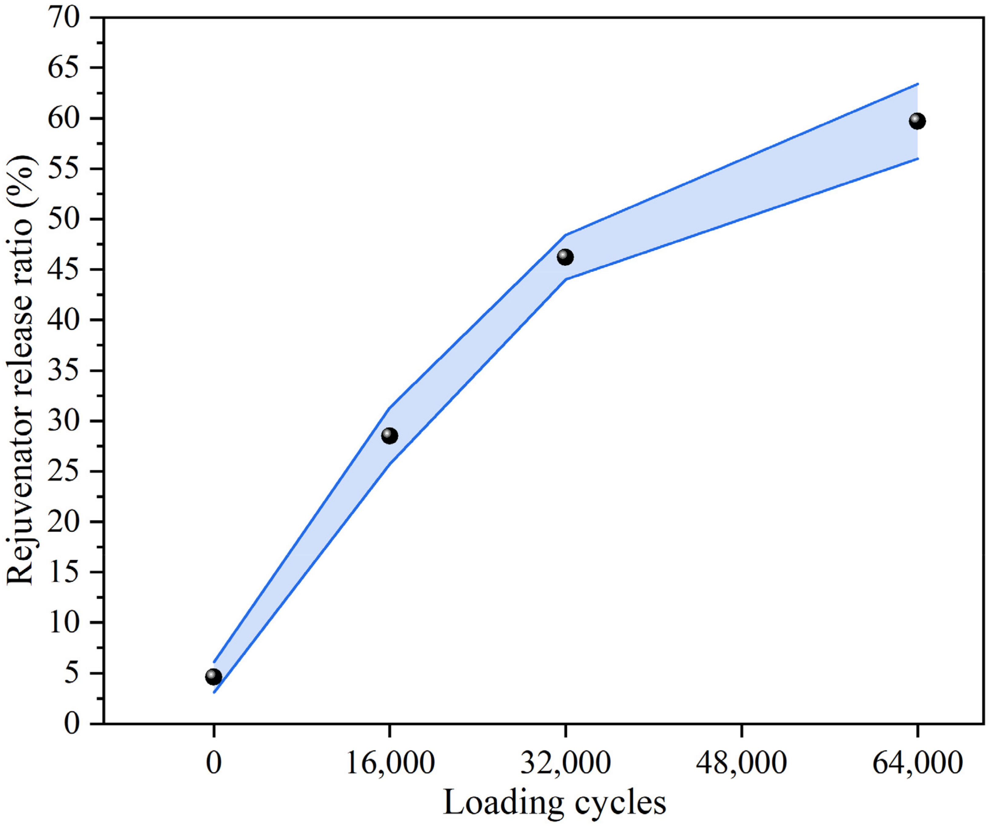 Sustainability 15 15258 g014