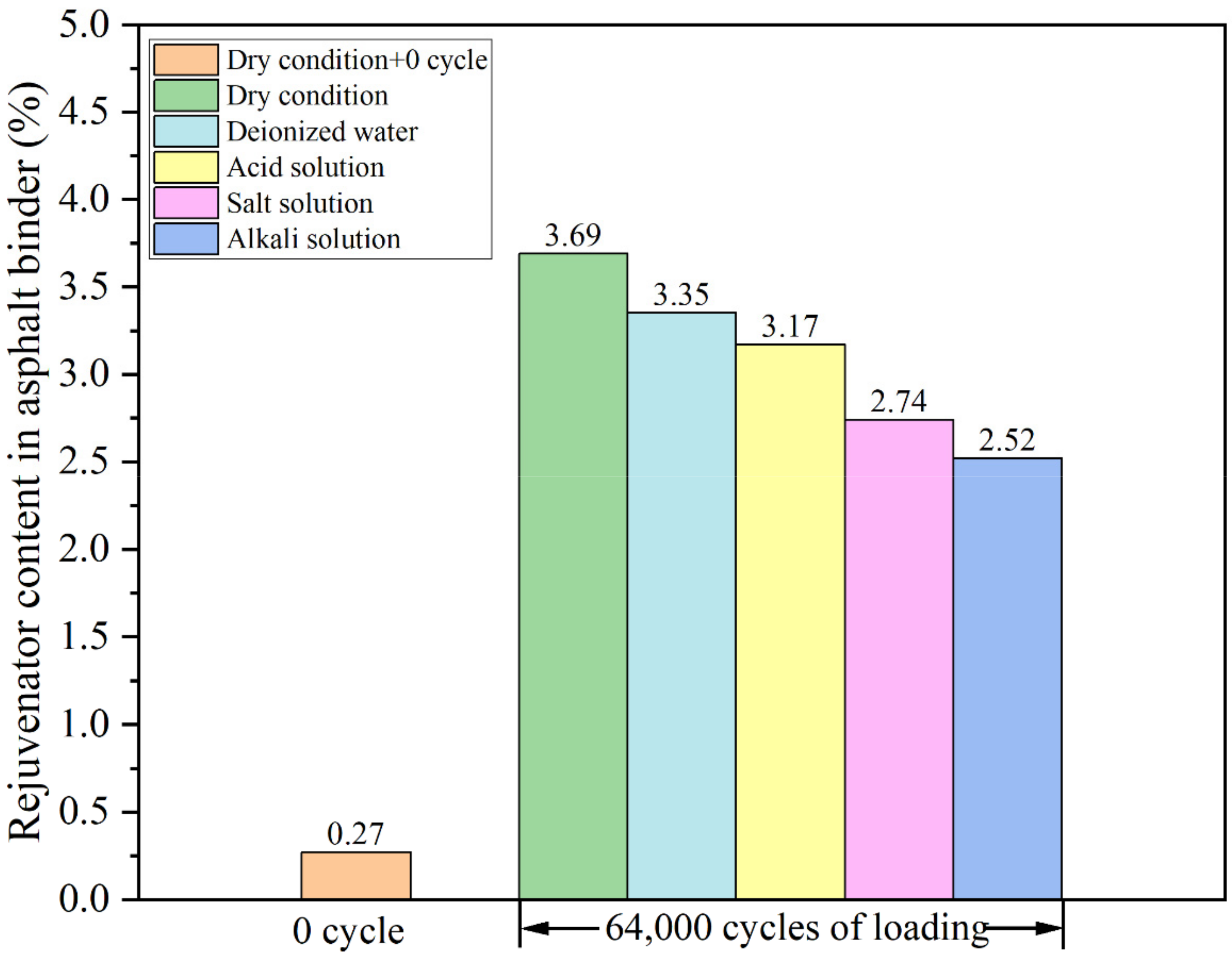 Sustainability 15 15258 g015